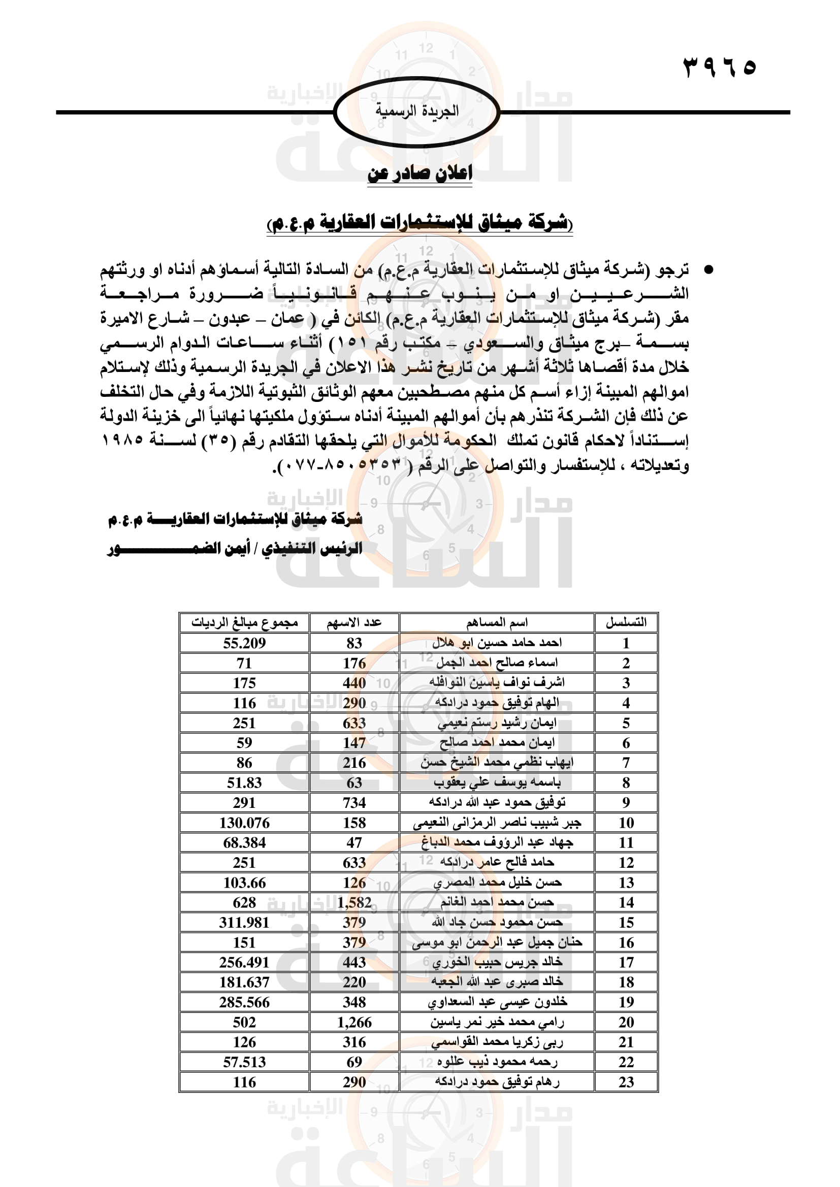 Madar Al-Saa Images 0.2804541313919451