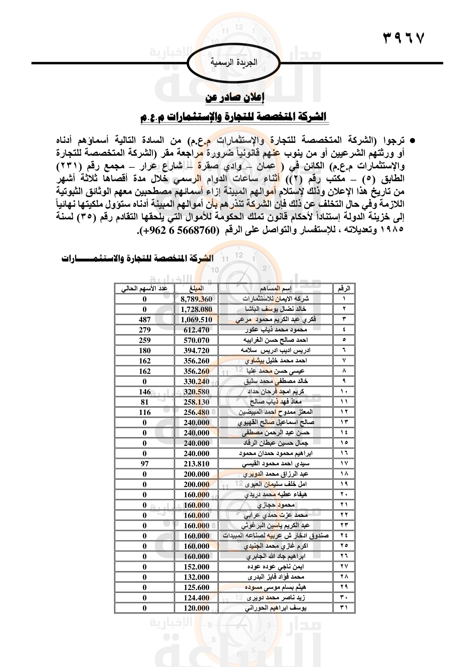 Madar Al-Saa Images 0.6318273405033097