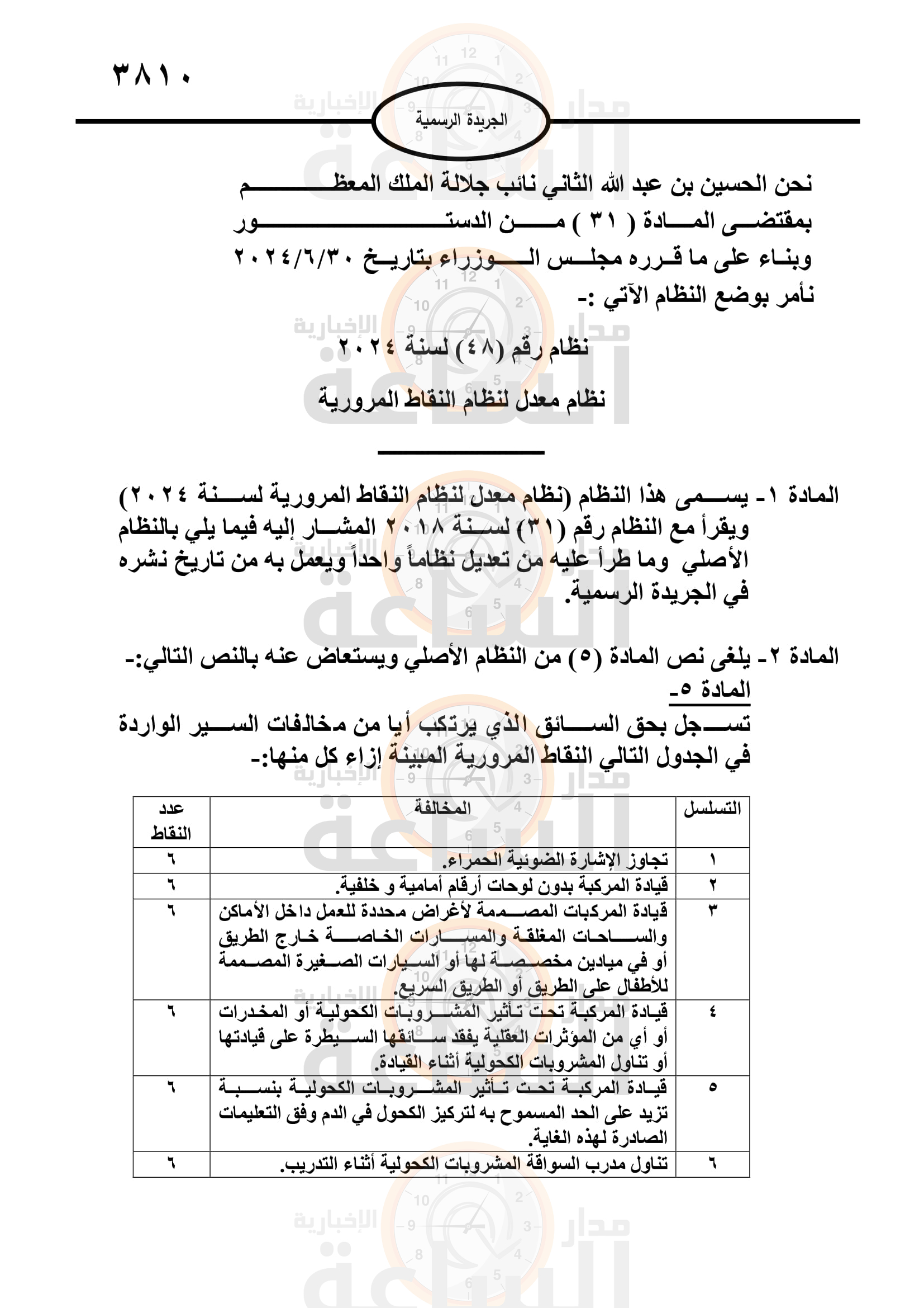 Madar Al-Saa Images 0.16208180996511357