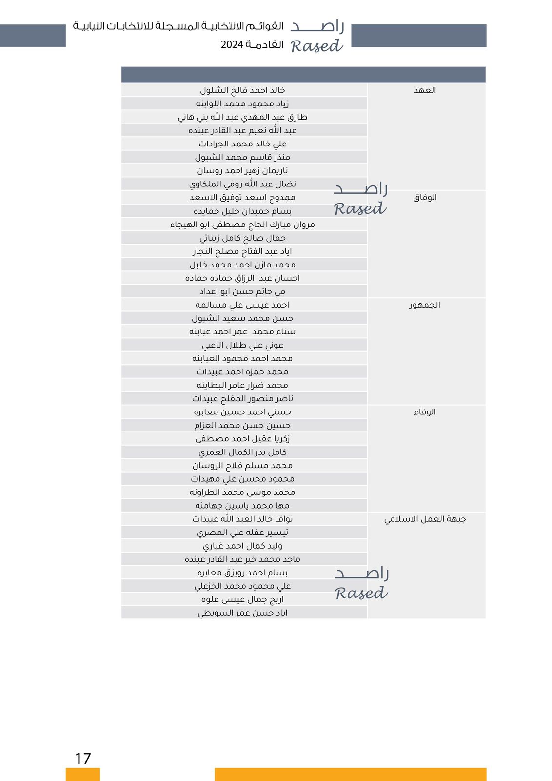 Madar Al-Saa Images 0.8688719818795474