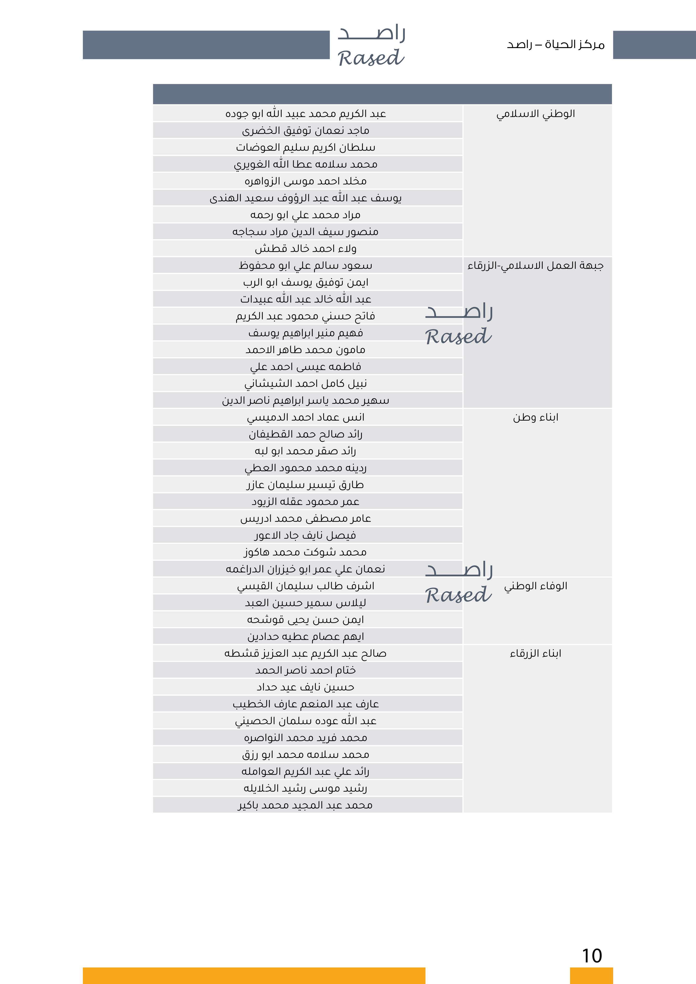 Madar Al-Saa Images 0.9646534953348036