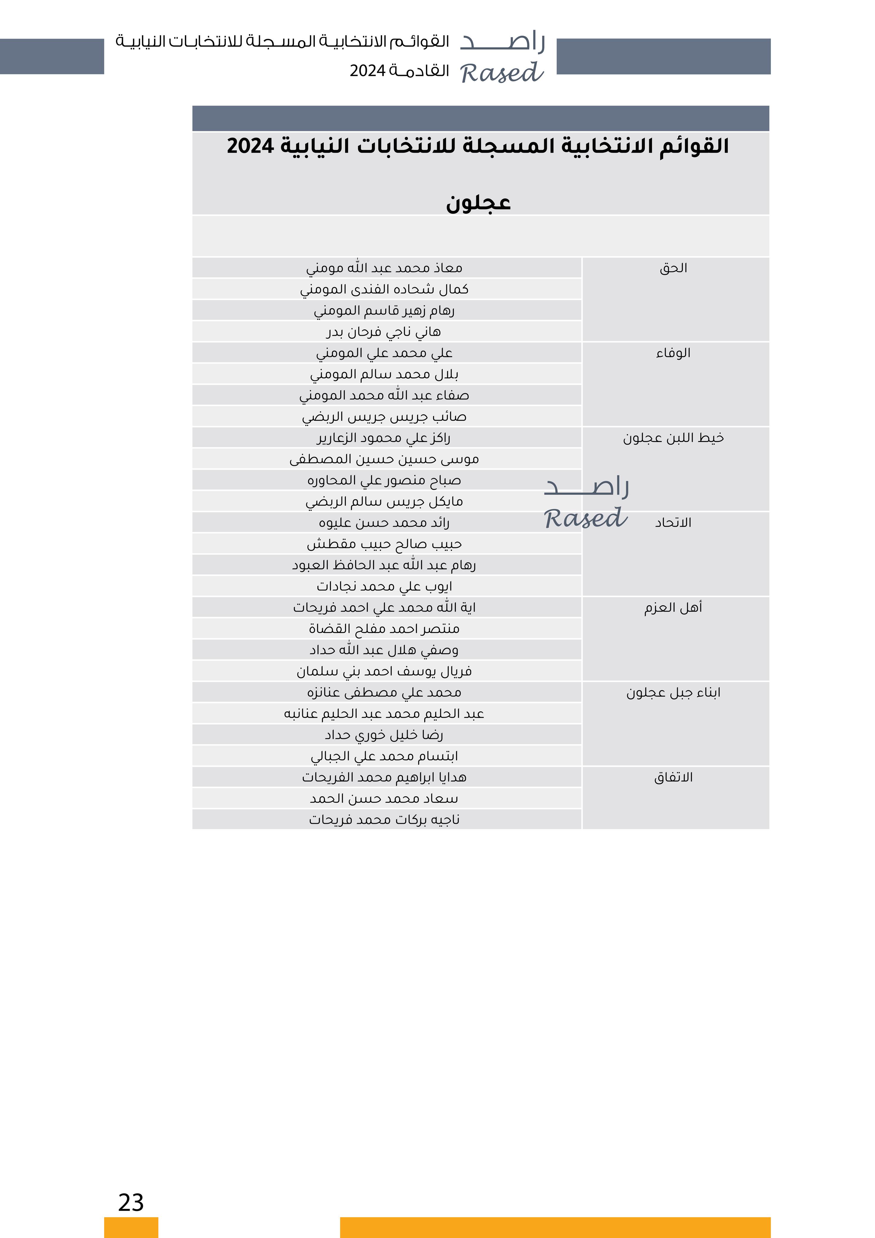 Madar Al-Saa Images 0.6863747717456425