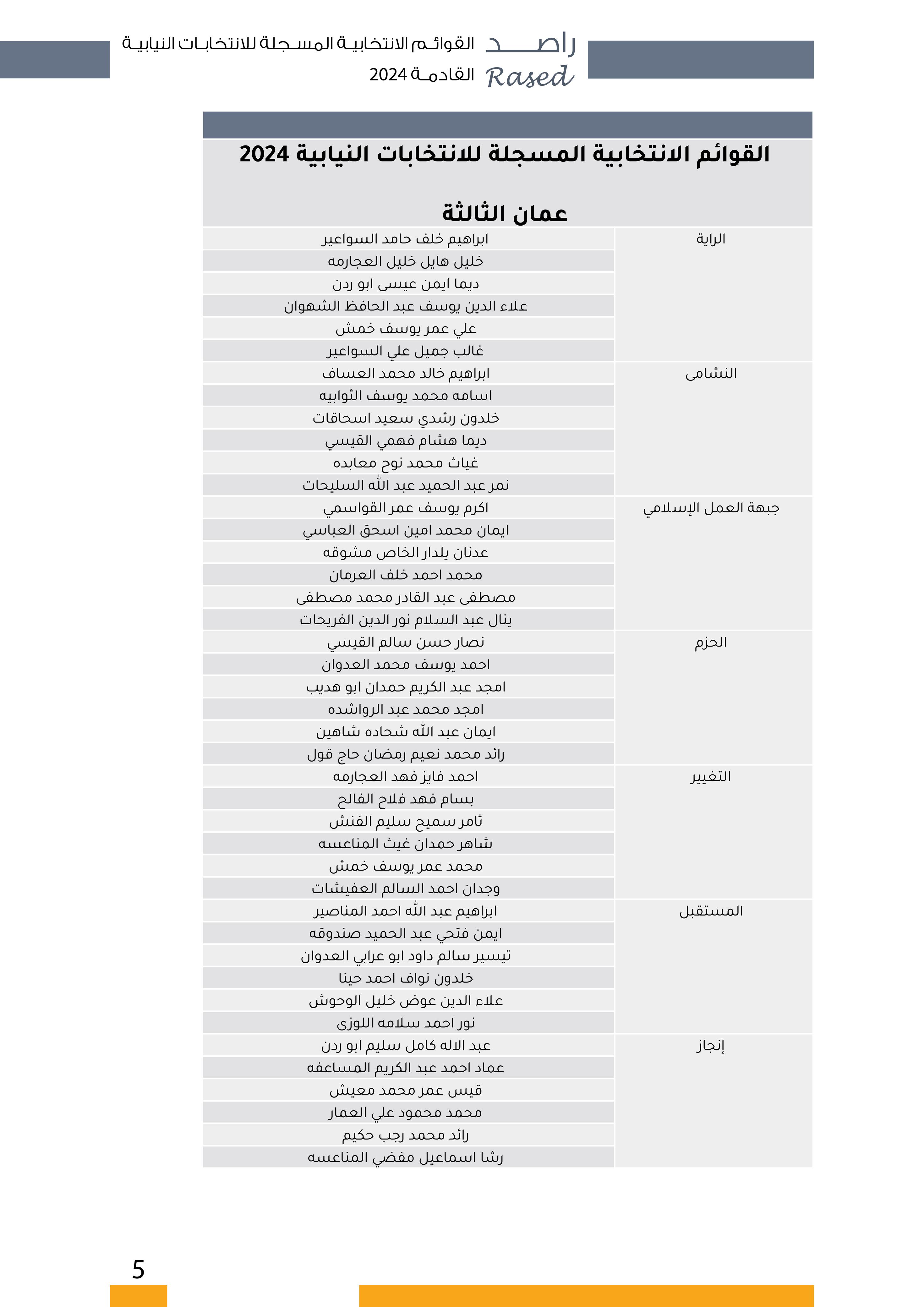 Madar Al-Saa Images 0.5634658037306217