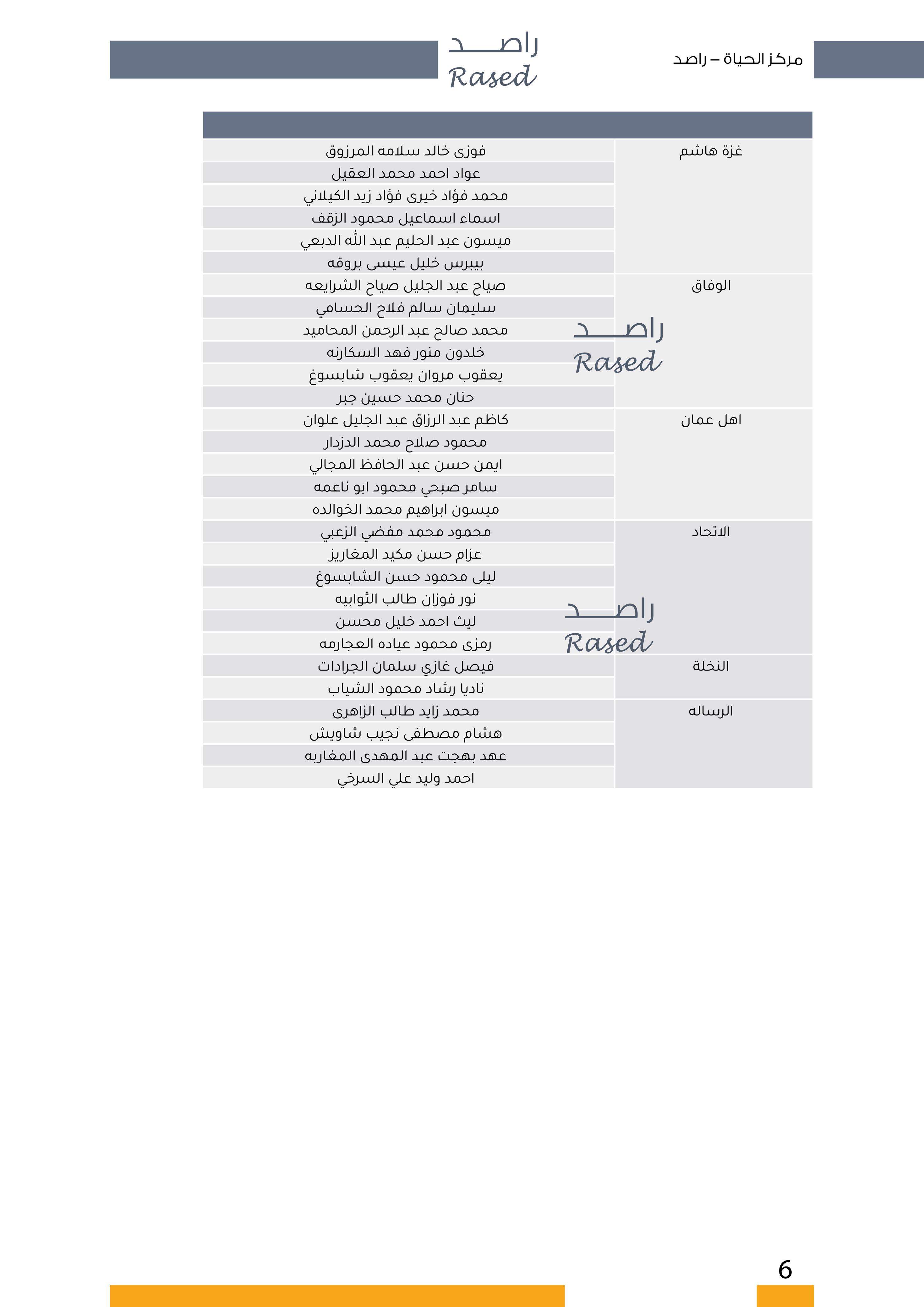 Madar Al-Saa Images 0.5171966230762359