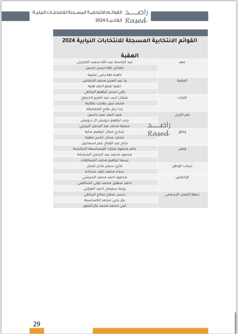 Madar Al-Saa Images 0.08579525615691952