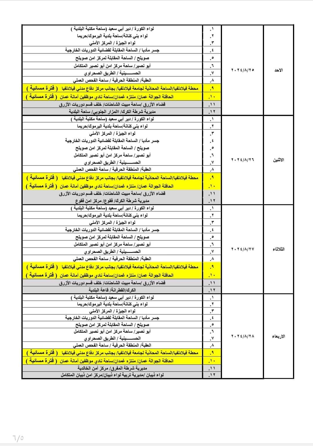Madar Al-Saa Images 0.3692085378703496