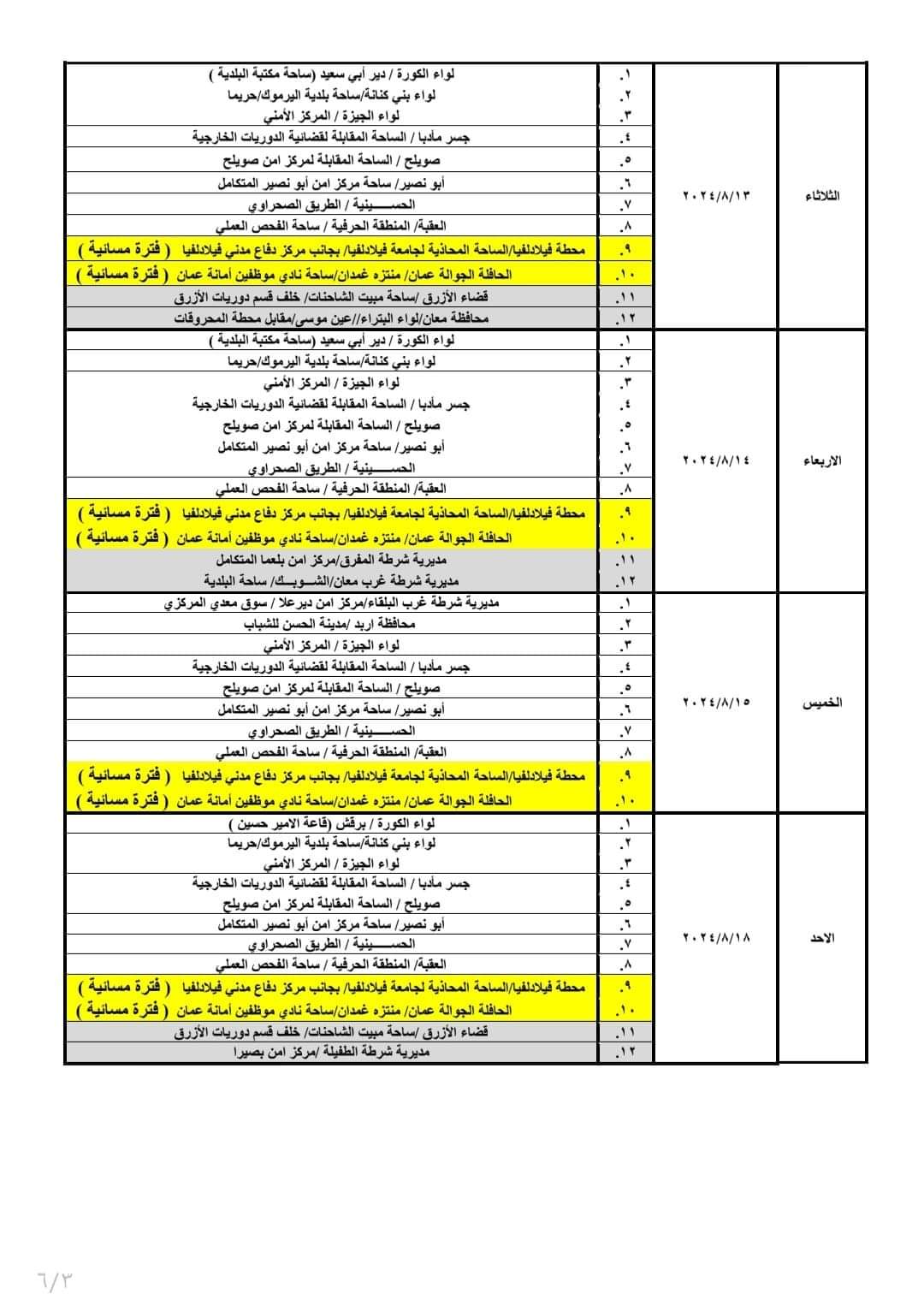Madar Al-Saa Images 0.45323384276684675