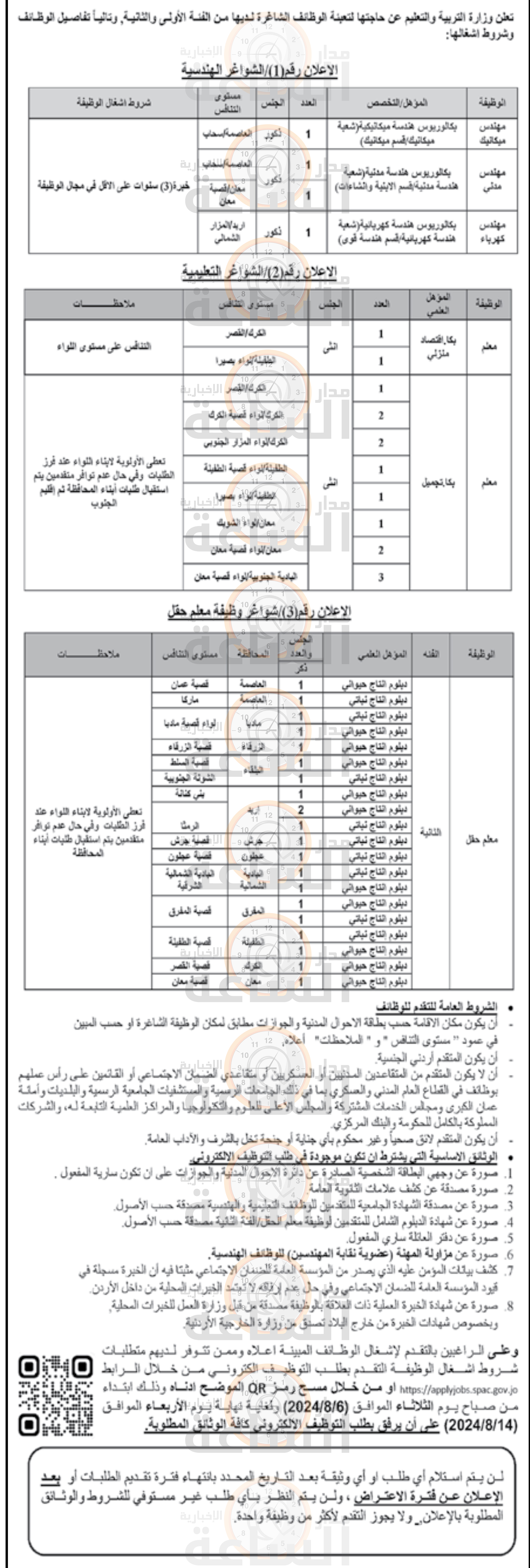 Madar Al-Saa Images 0.669059580442442