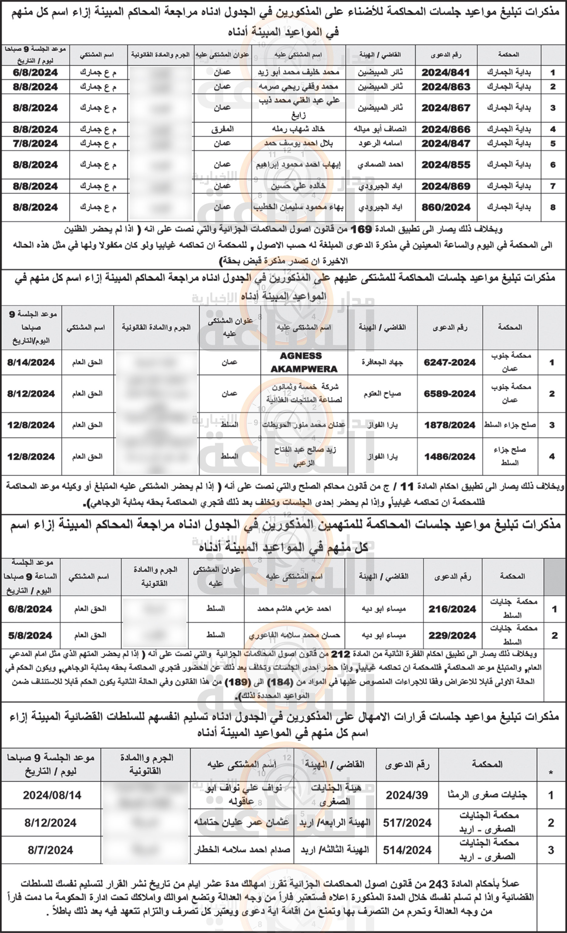 Madar Al-Saa Images 0.9263841164143647