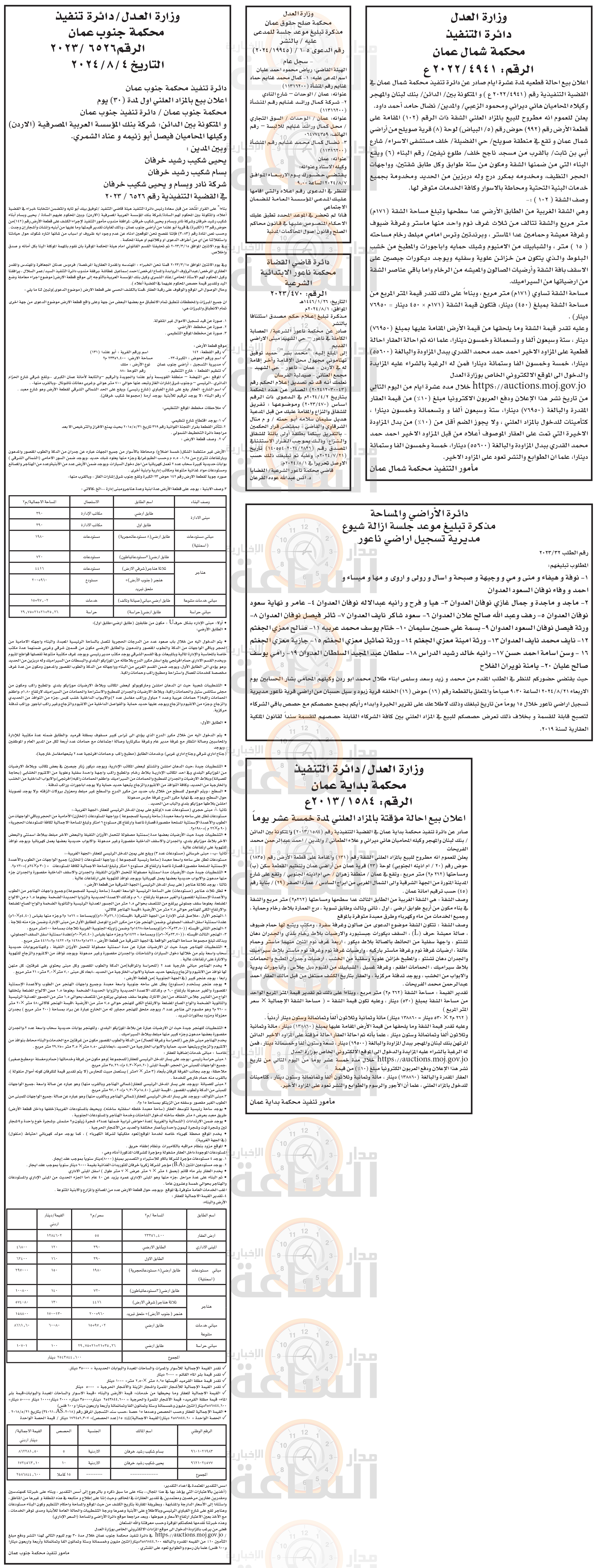 Madar Al-Saa Images 0.28994318199979285