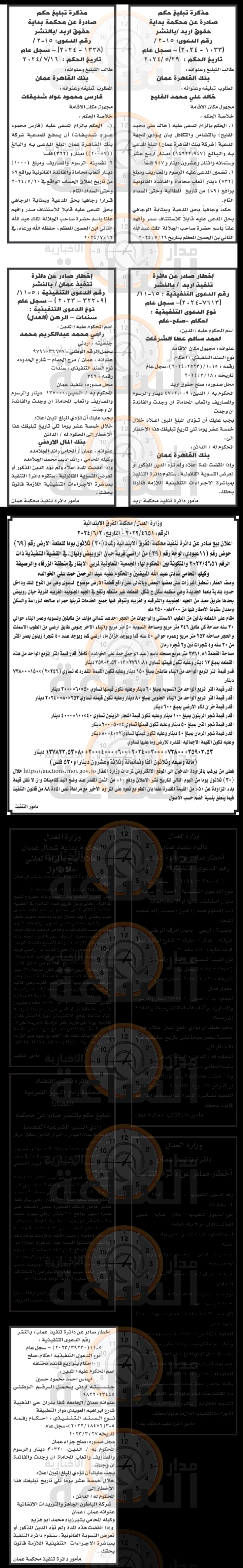 Madar Al-Saa Images 0.16454372639792725