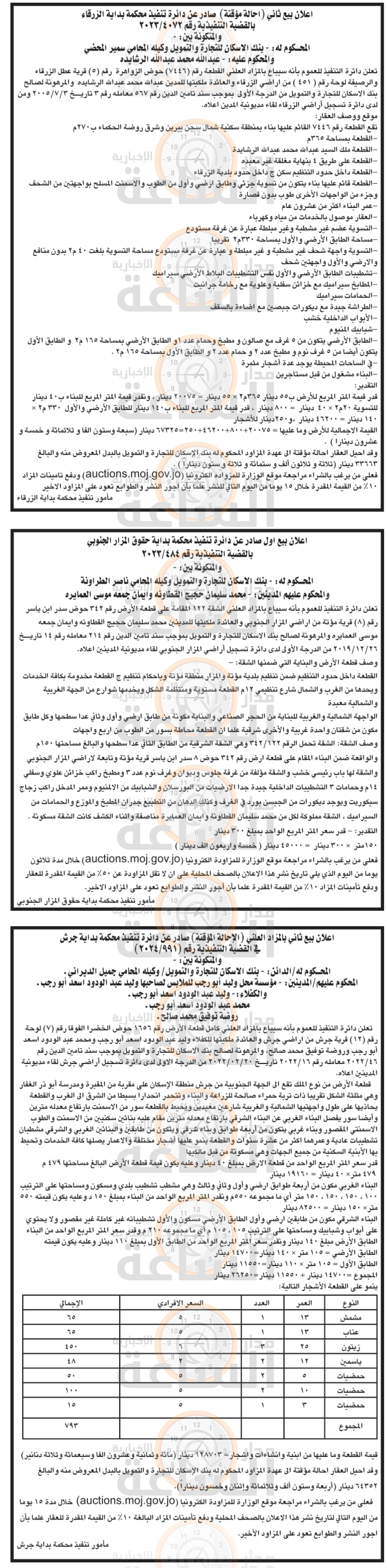 Madar Al-Saa Images 0.25435796852576575