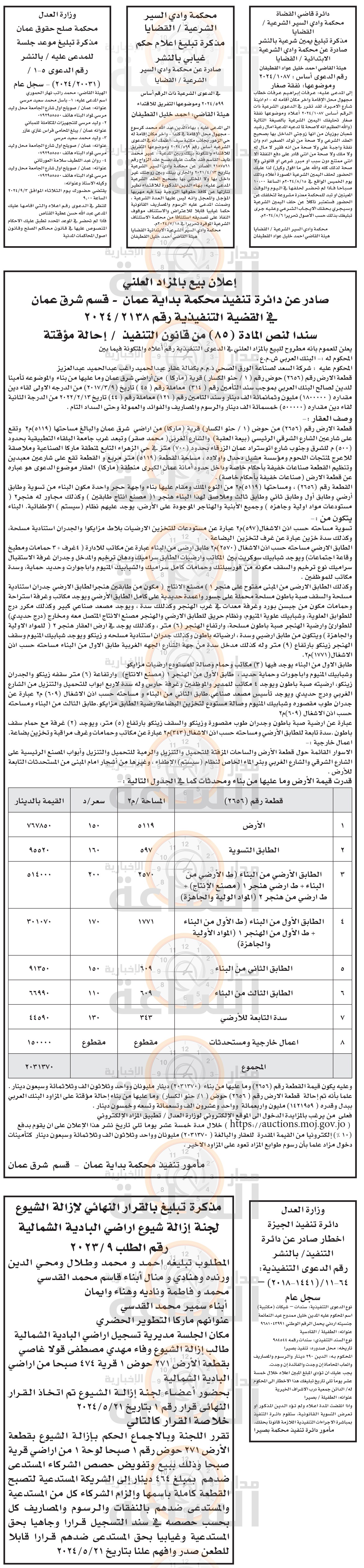 Madar Al-Saa Images 0.8824311623339653