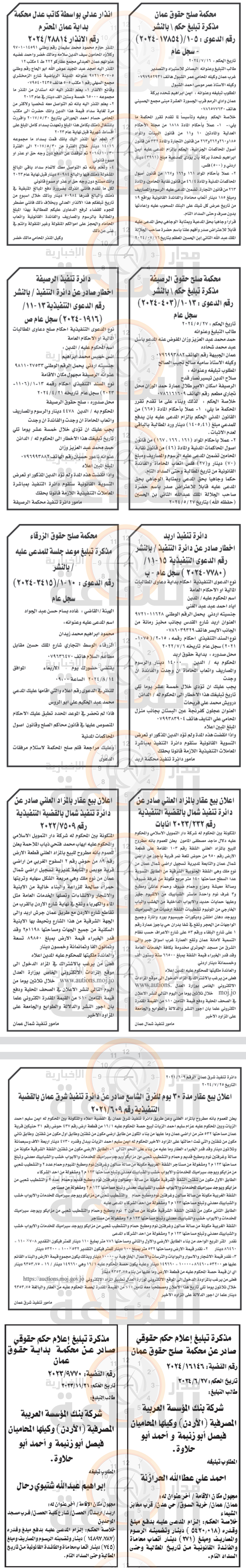 Madar Al-Saa Images 0.252374760509565