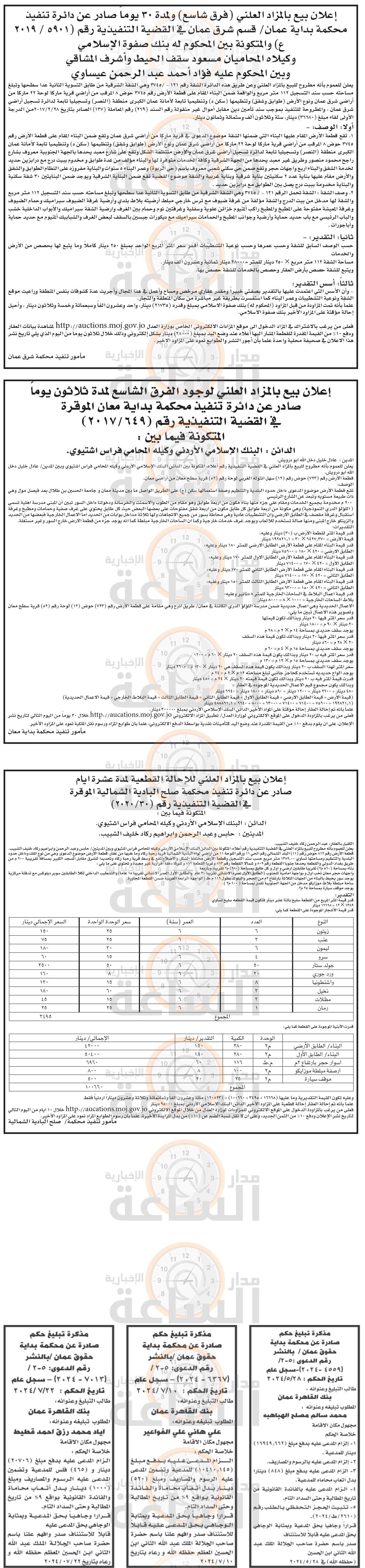 Madar Al-Saa Images 0.14521146360049797