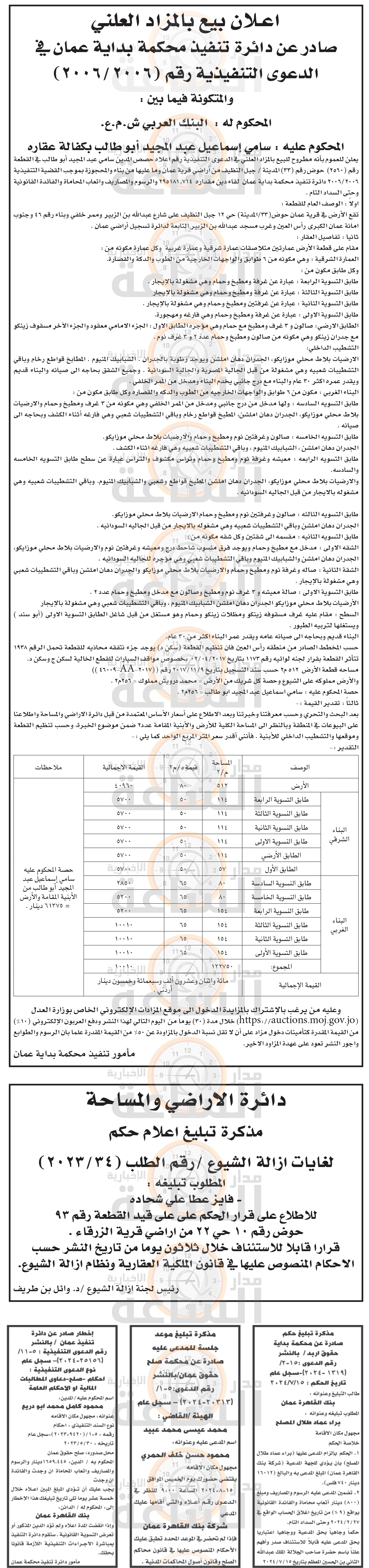 Madar Al-Saa Images 0.5334613363388314