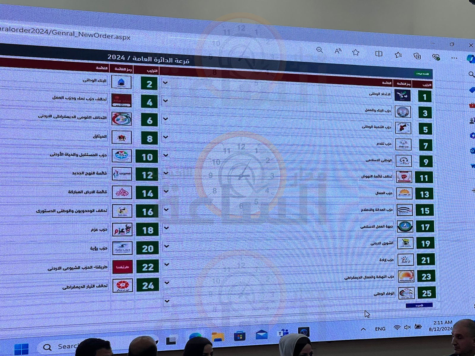 Madar Al-Saa Images 0.5250199534887807