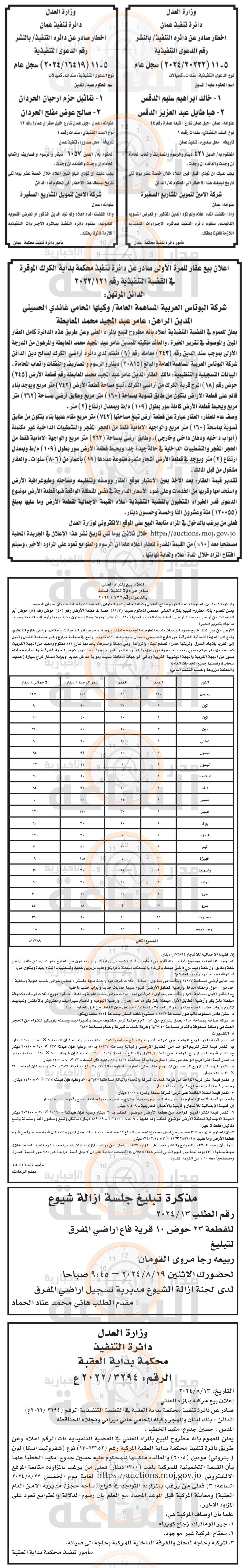 Madar Al-Saa Images 0.9505218622588276