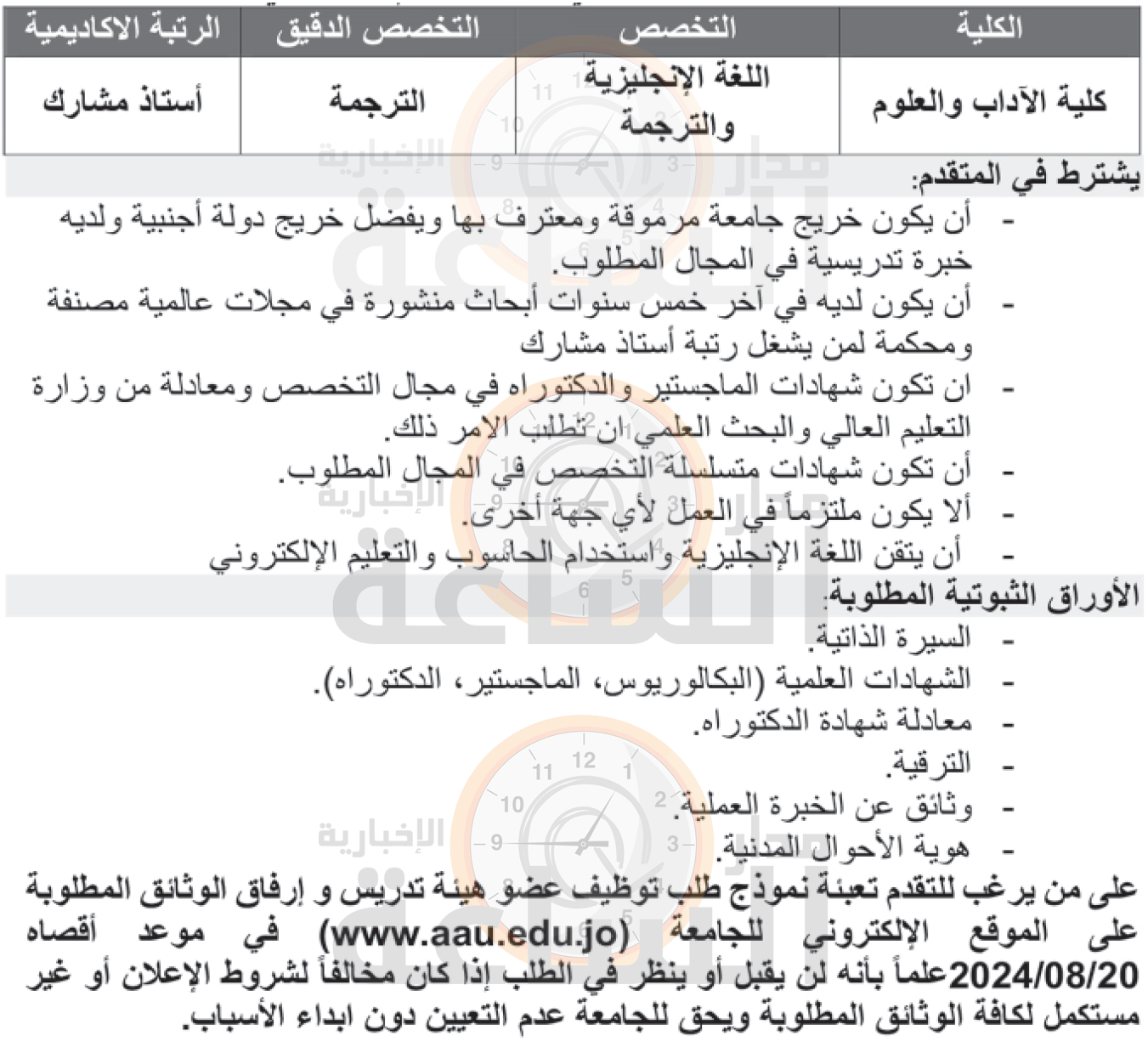 Madar Al-Saa Images 0.7422713750193826