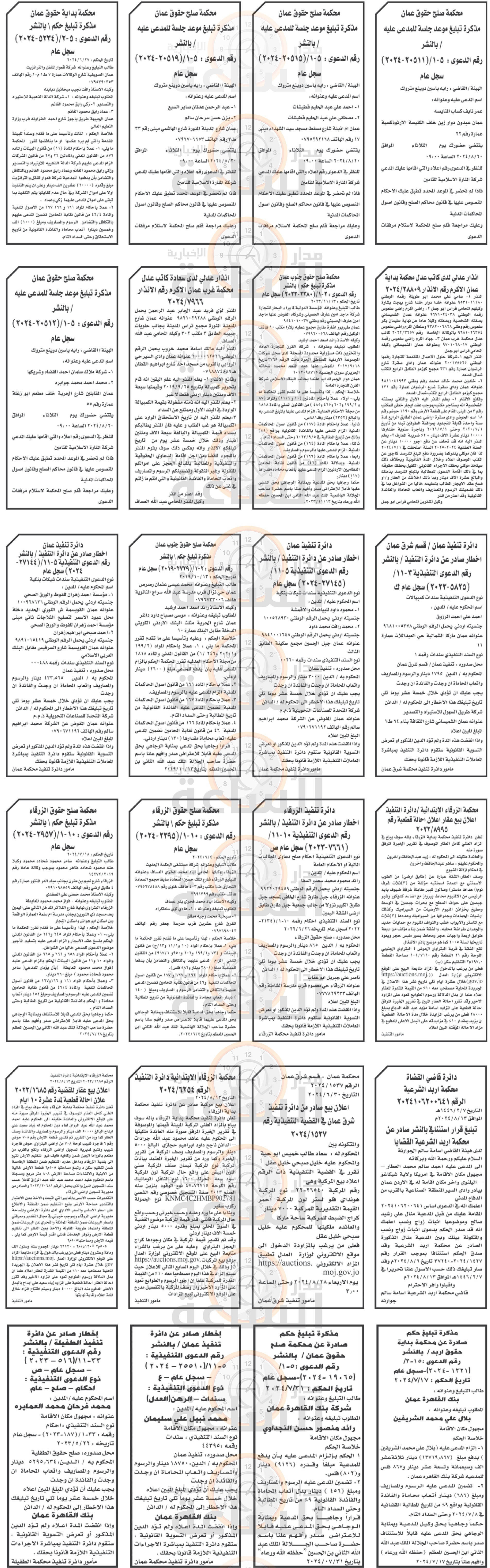 Madar Al-Saa Images 0.14847496783362768