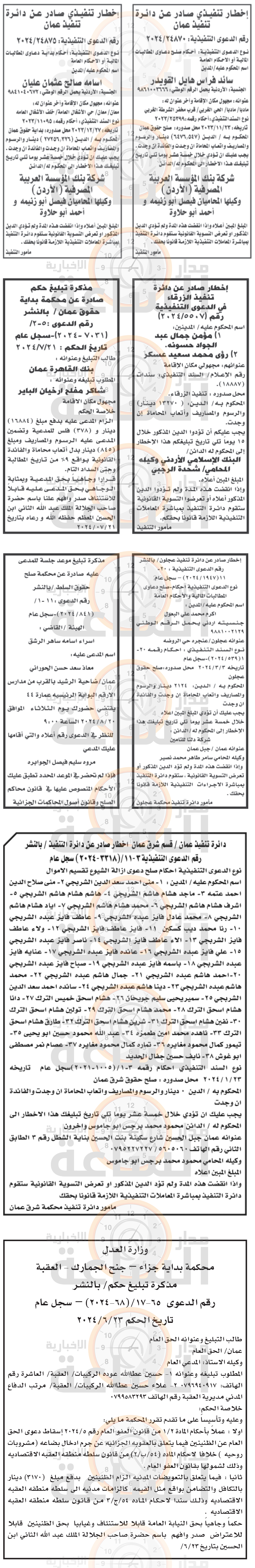 Madar Al-Saa Images 0.947174818895578