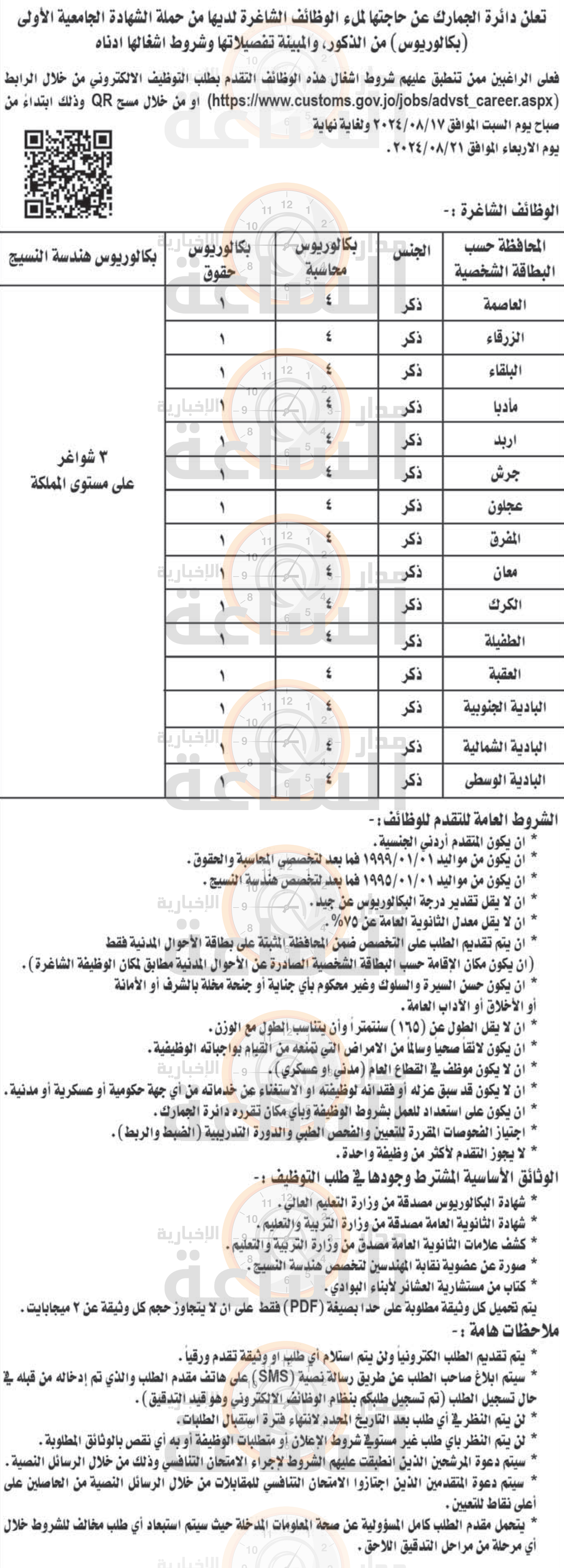 Madar Al-Saa Images 0.18286375306776237