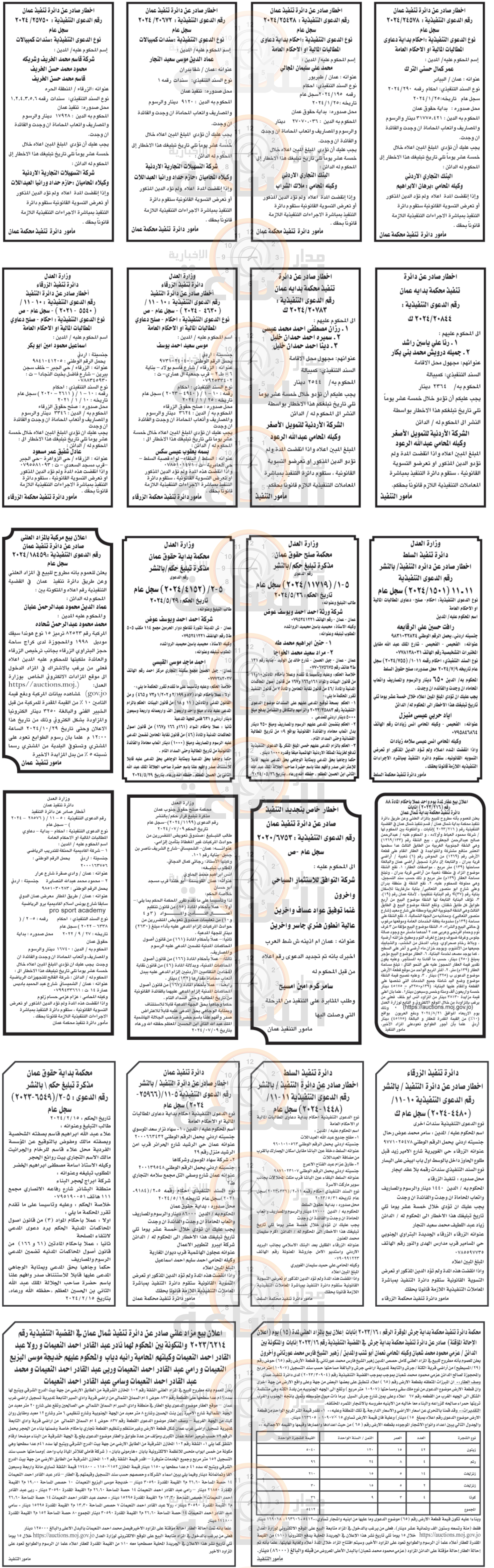 Madar Al-Saa Images 0.596040878879676