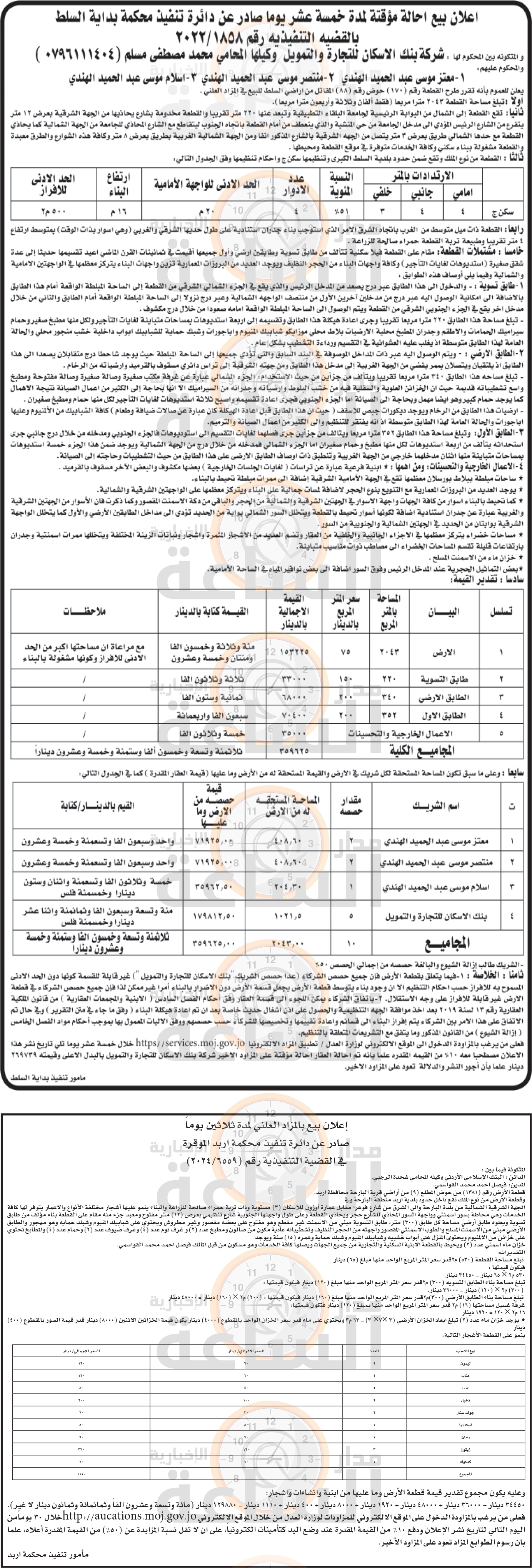 Madar Al-Saa Images 0.40460539565000575