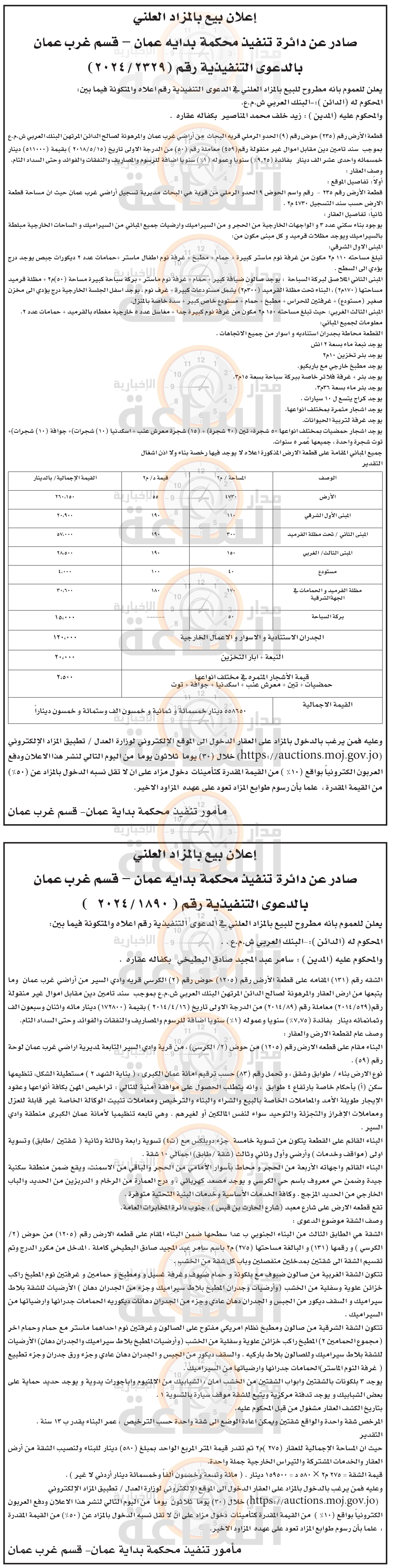 Madar Al-Saa Images 0.728314332065847