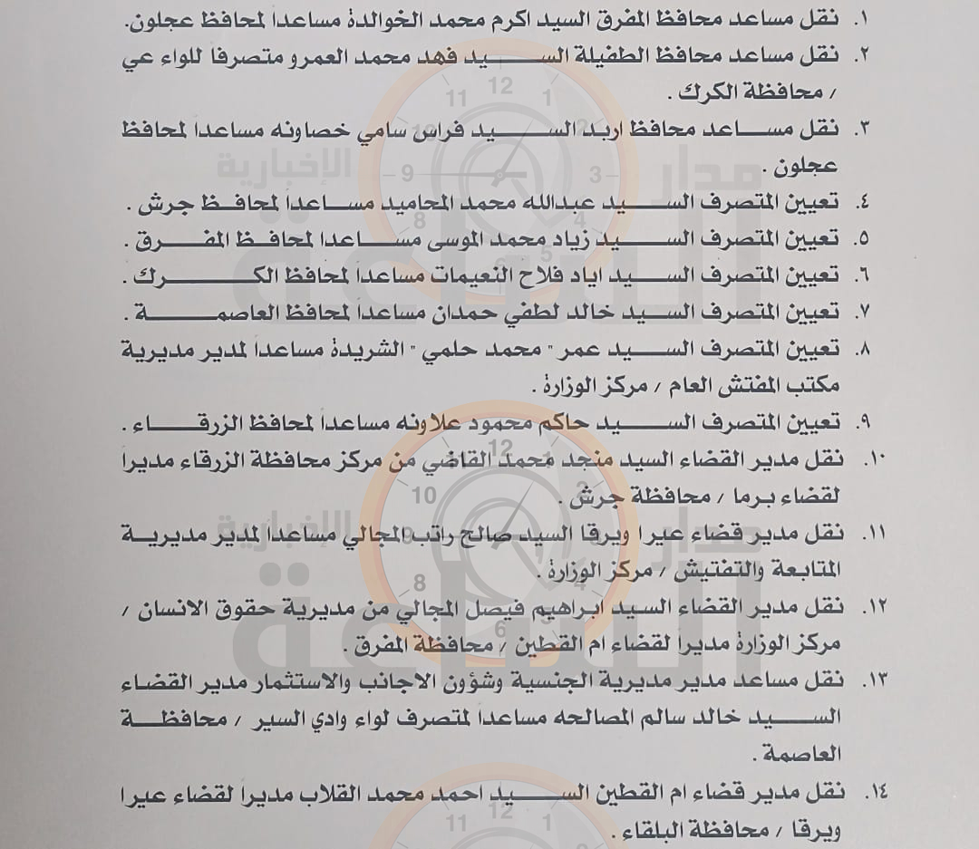 Madar Al-Saa Images 0.6521528389910674