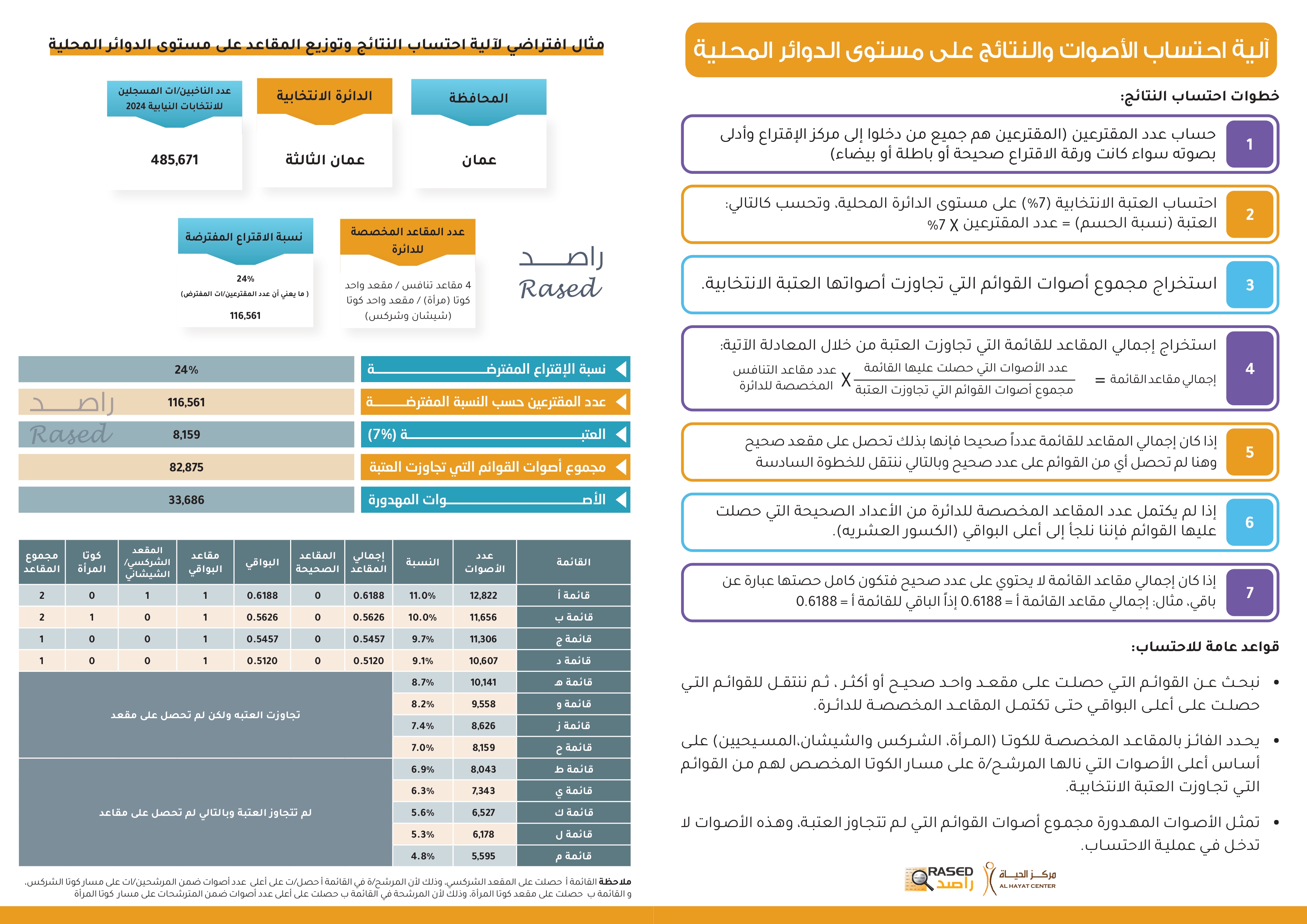 Madar Al-Saa Images 0.3861631111779009