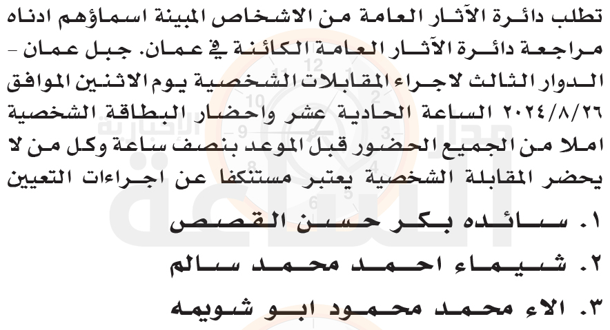 Madar Al-Saa Images 0.6170716678232315