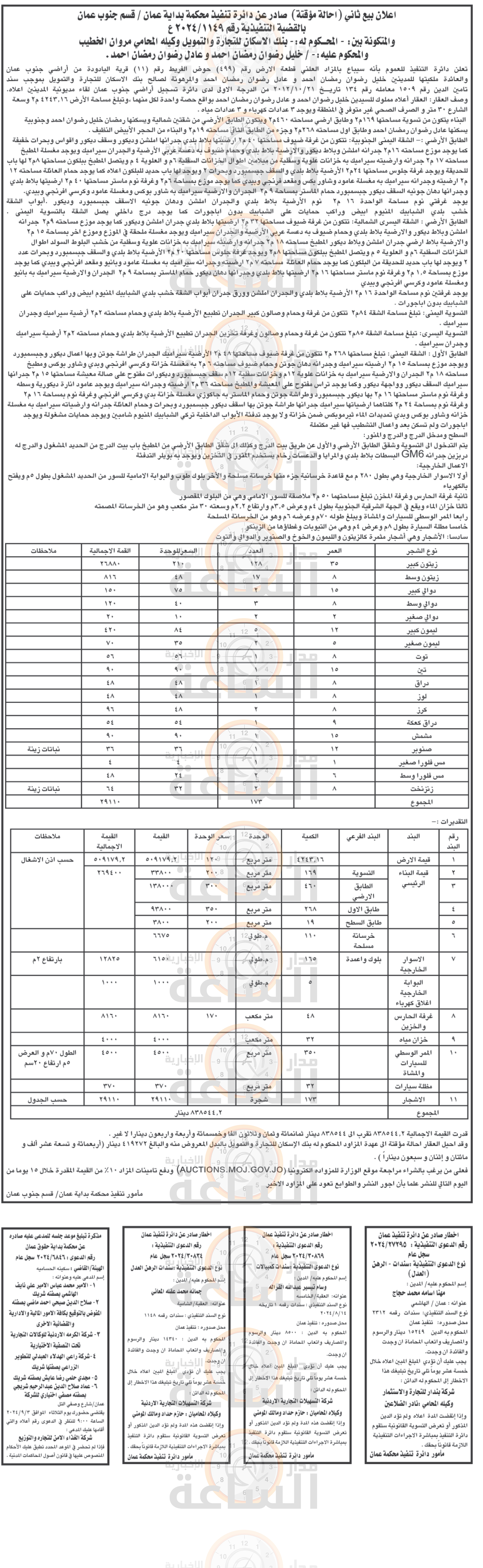 Madar Al-Saa Images 0.6170861931873626