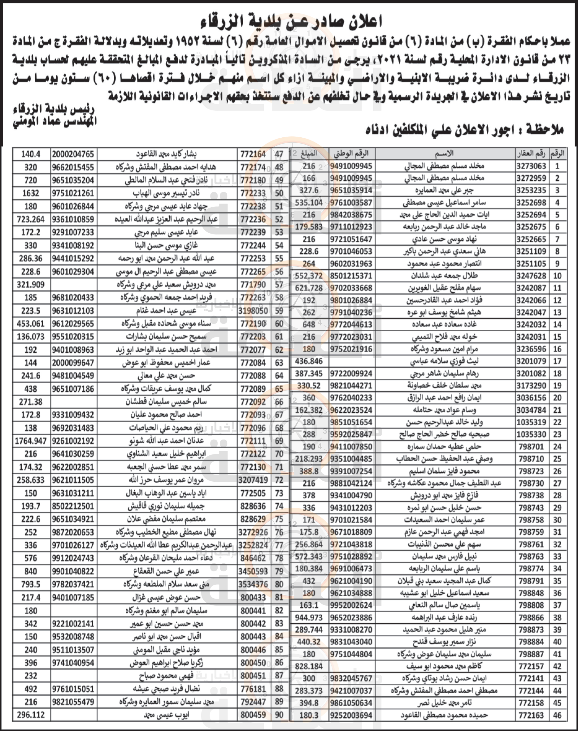 Madar Al-Saa Images 0.1409943485606473