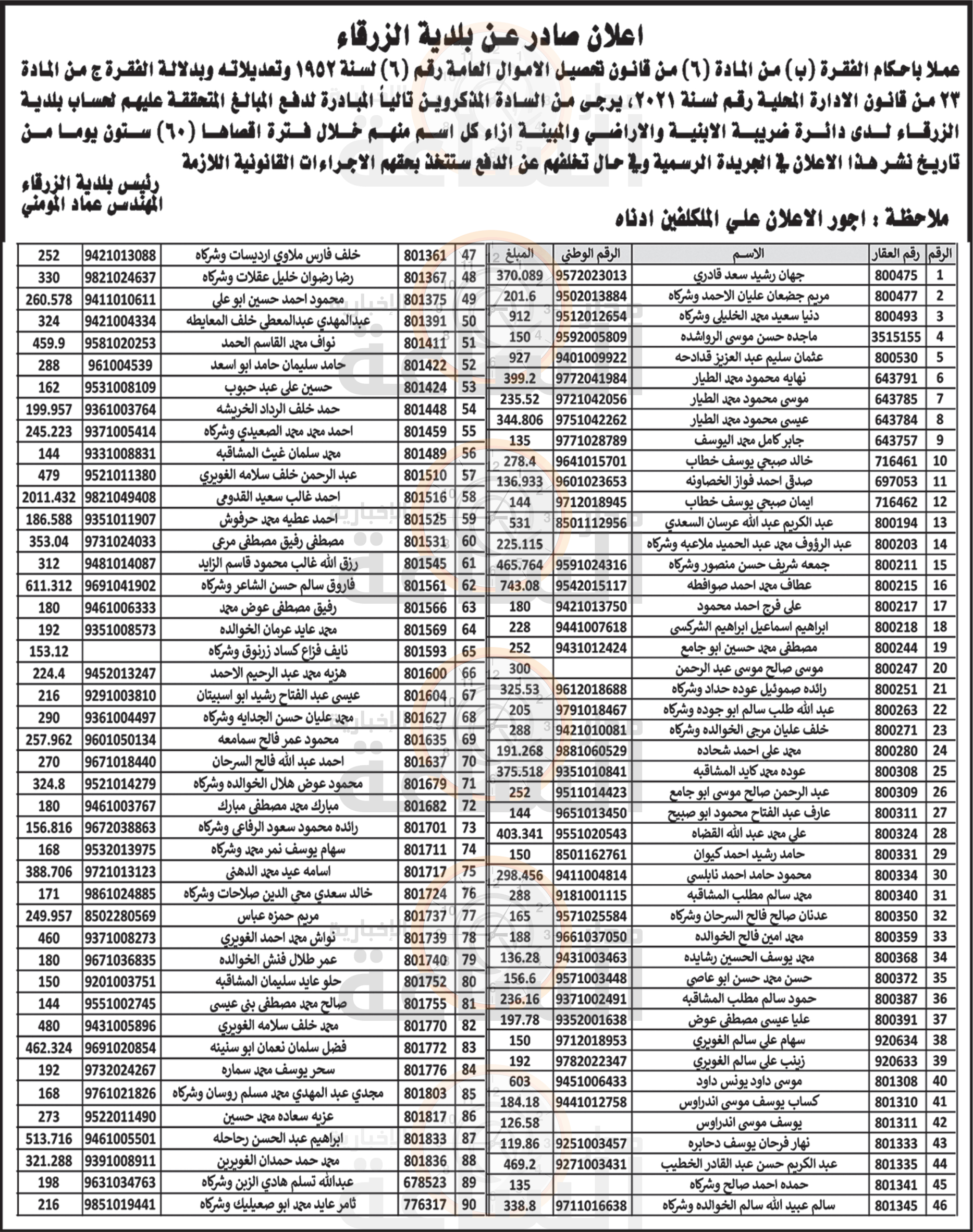 Madar Al-Saa Images 0.7581526659657833