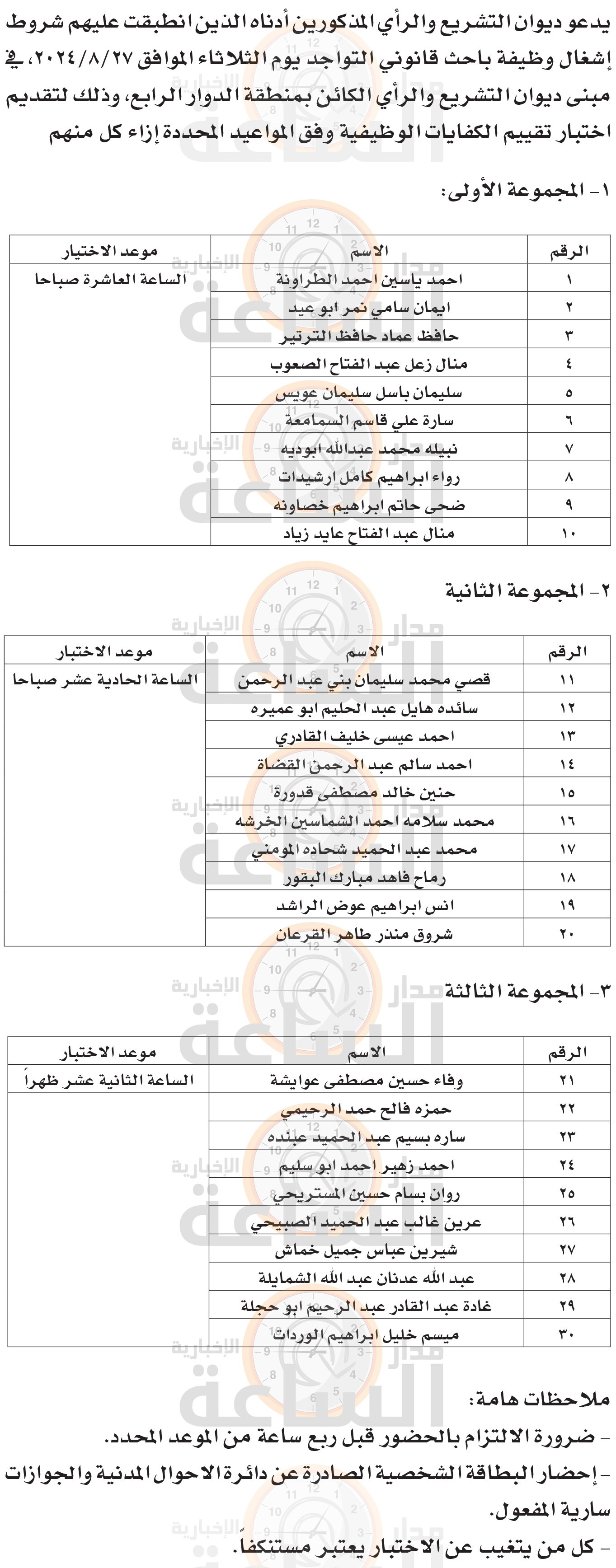 Madar Al-Saa Images 0.48014025931294246