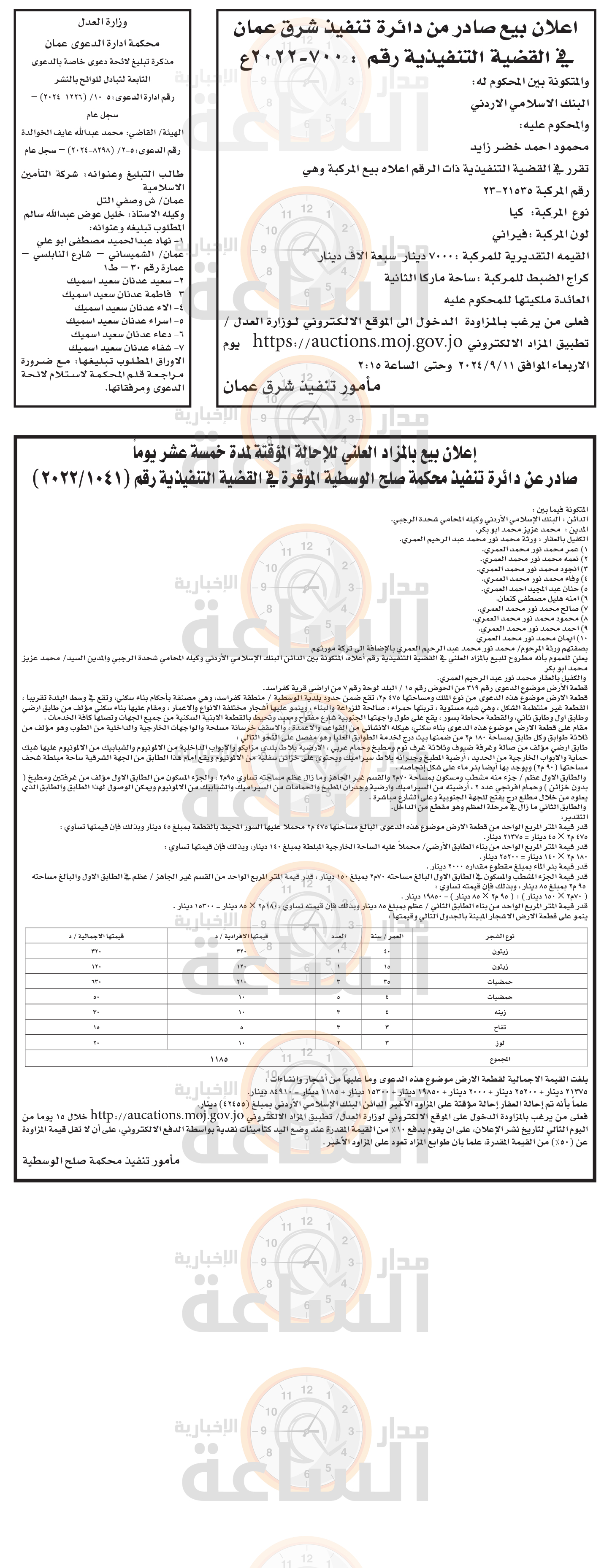 Madar Al-Saa Images 0.6083913609839631