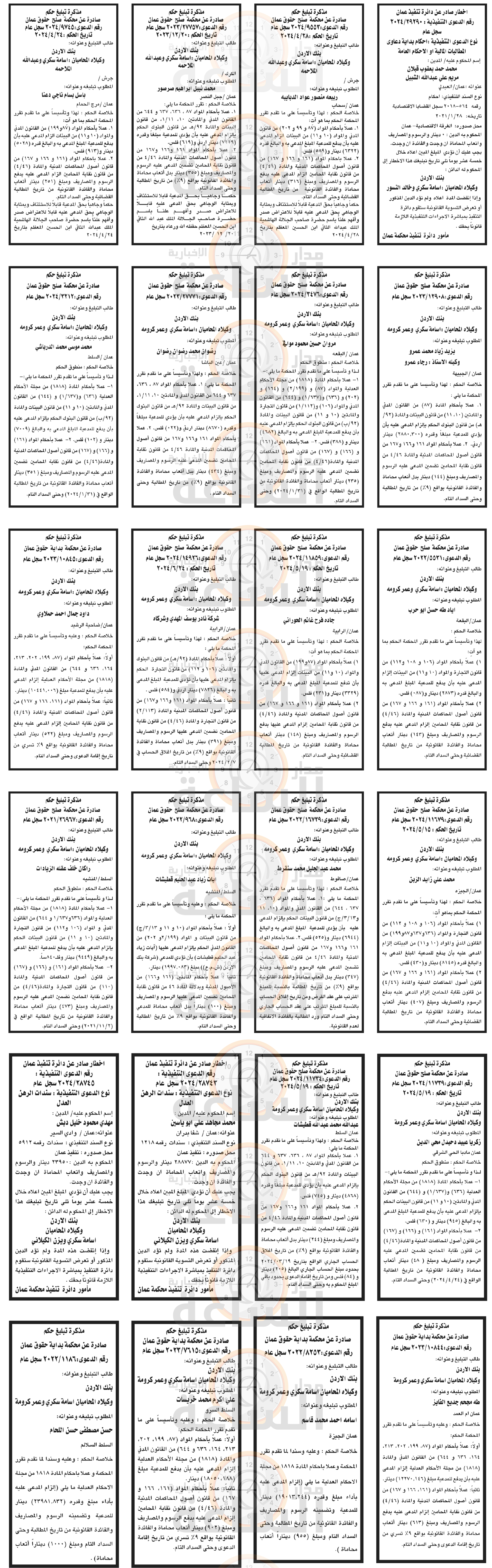 Madar Al-Saa Images 0.0715512145828765