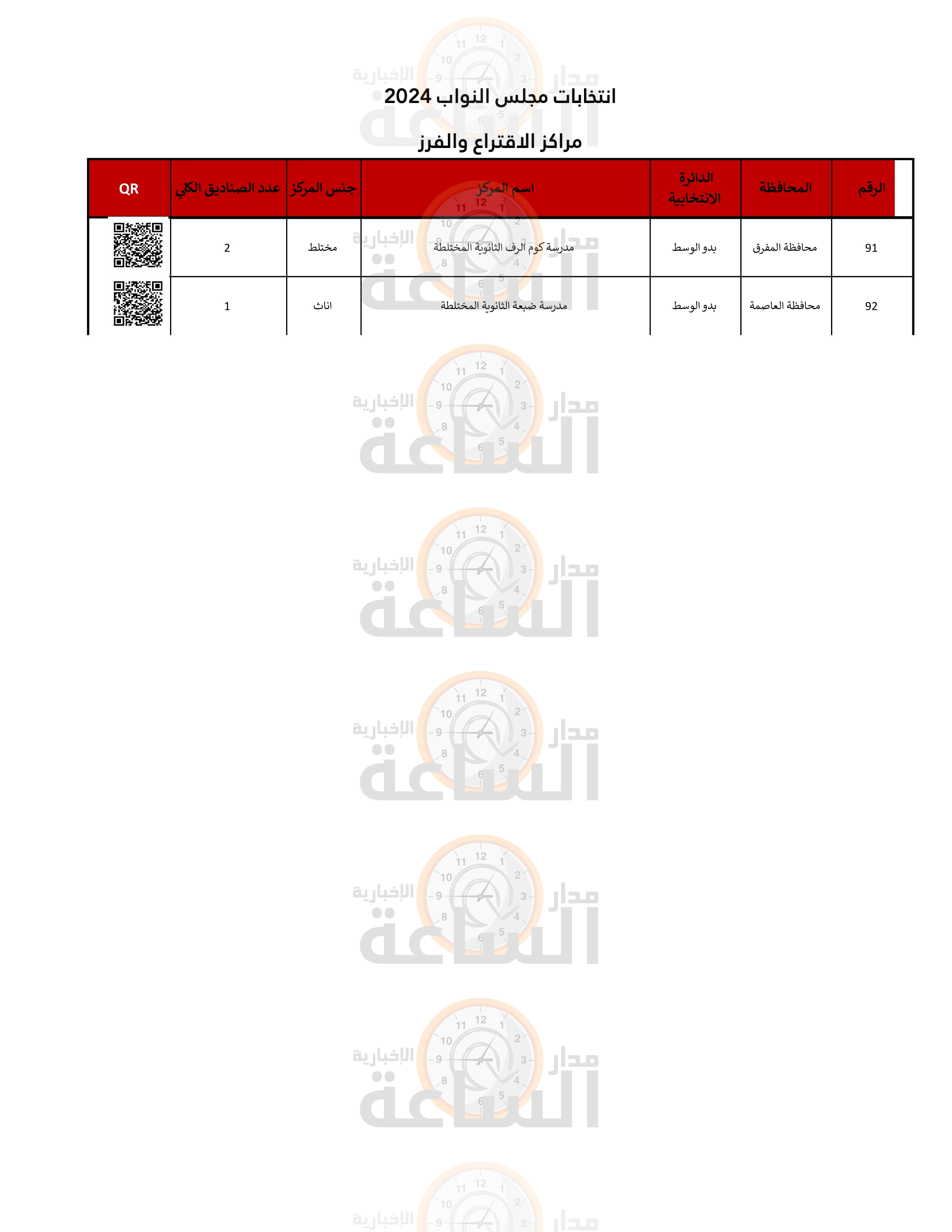 Madar Al-Saa Images 0.06599349405907562