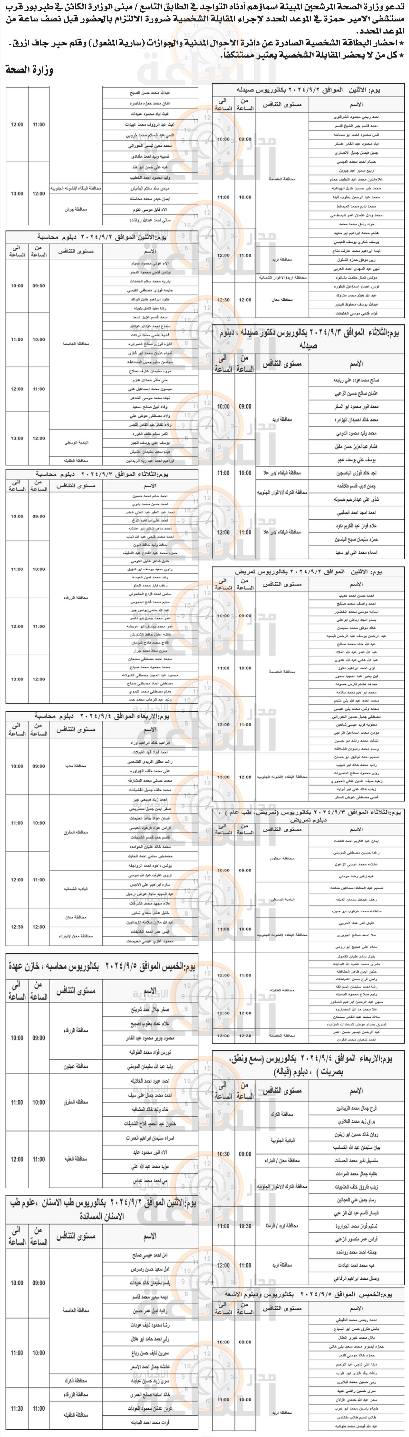 Madar Al-Saa Images 0.7746370924463373