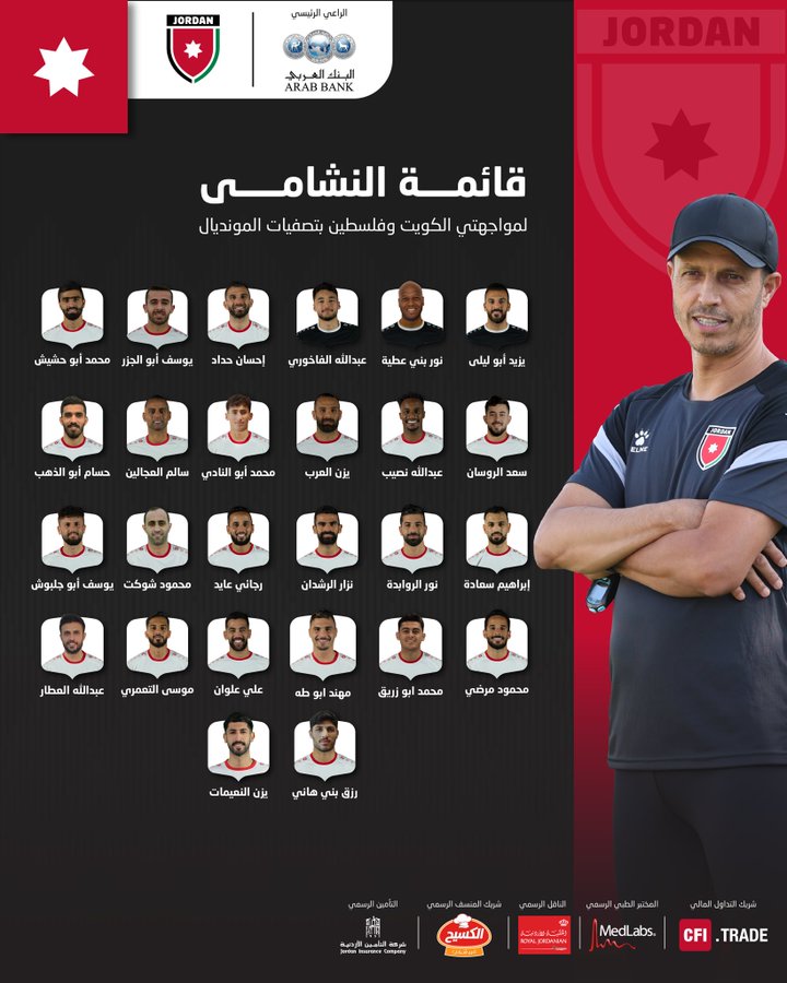 Madar Al-Saa Images 0.4686355040487129