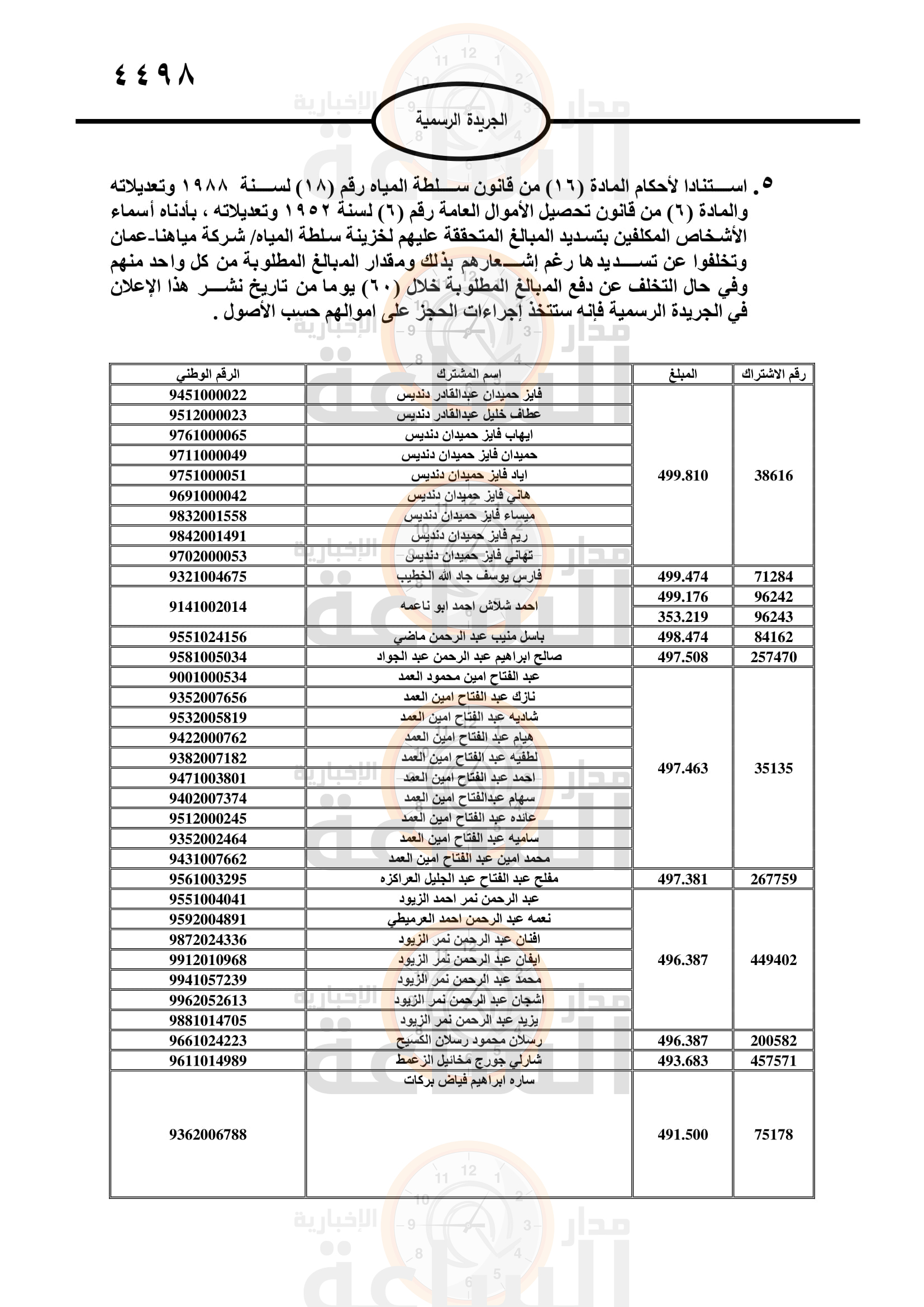 Madar Al-Saa Images 0.8593830252920007