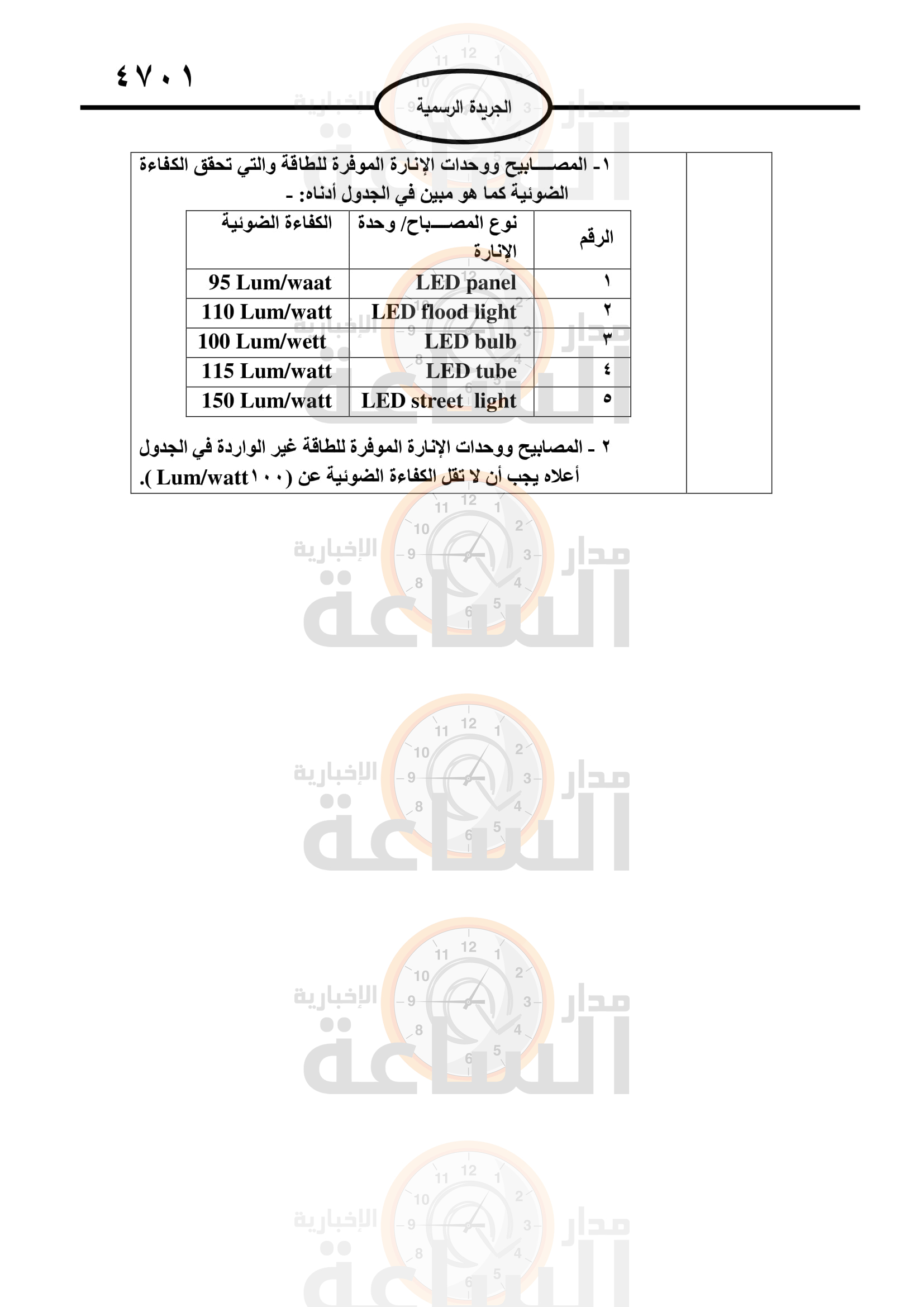 Madar Al-Saa Images 0.2382299572870068