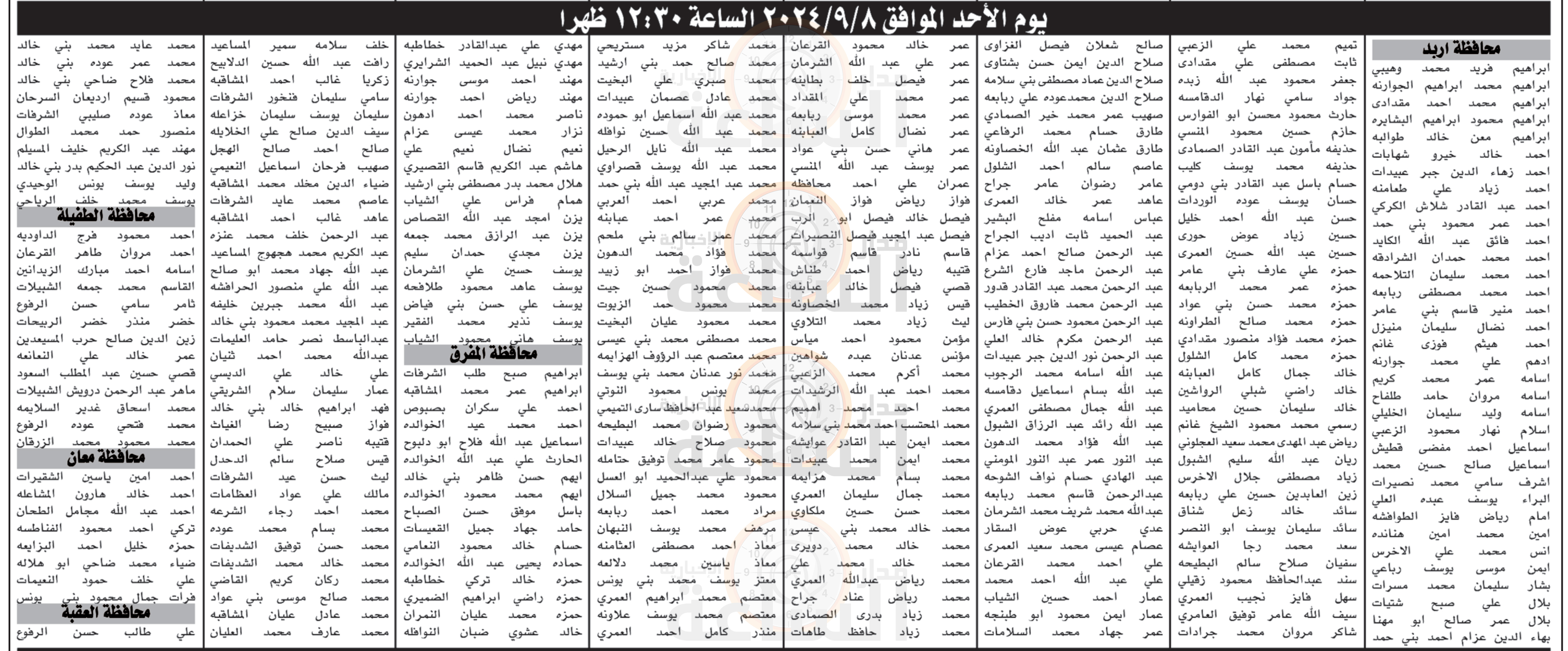 Madar Al-Saa Images 0.20212454558932702