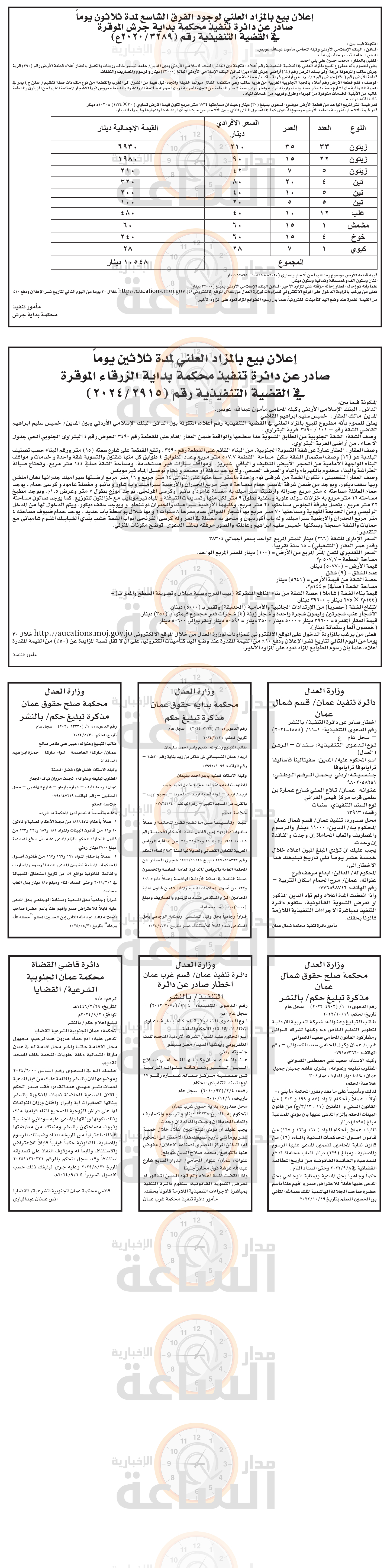 Madar Al-Saa Images 0.6638544069264511