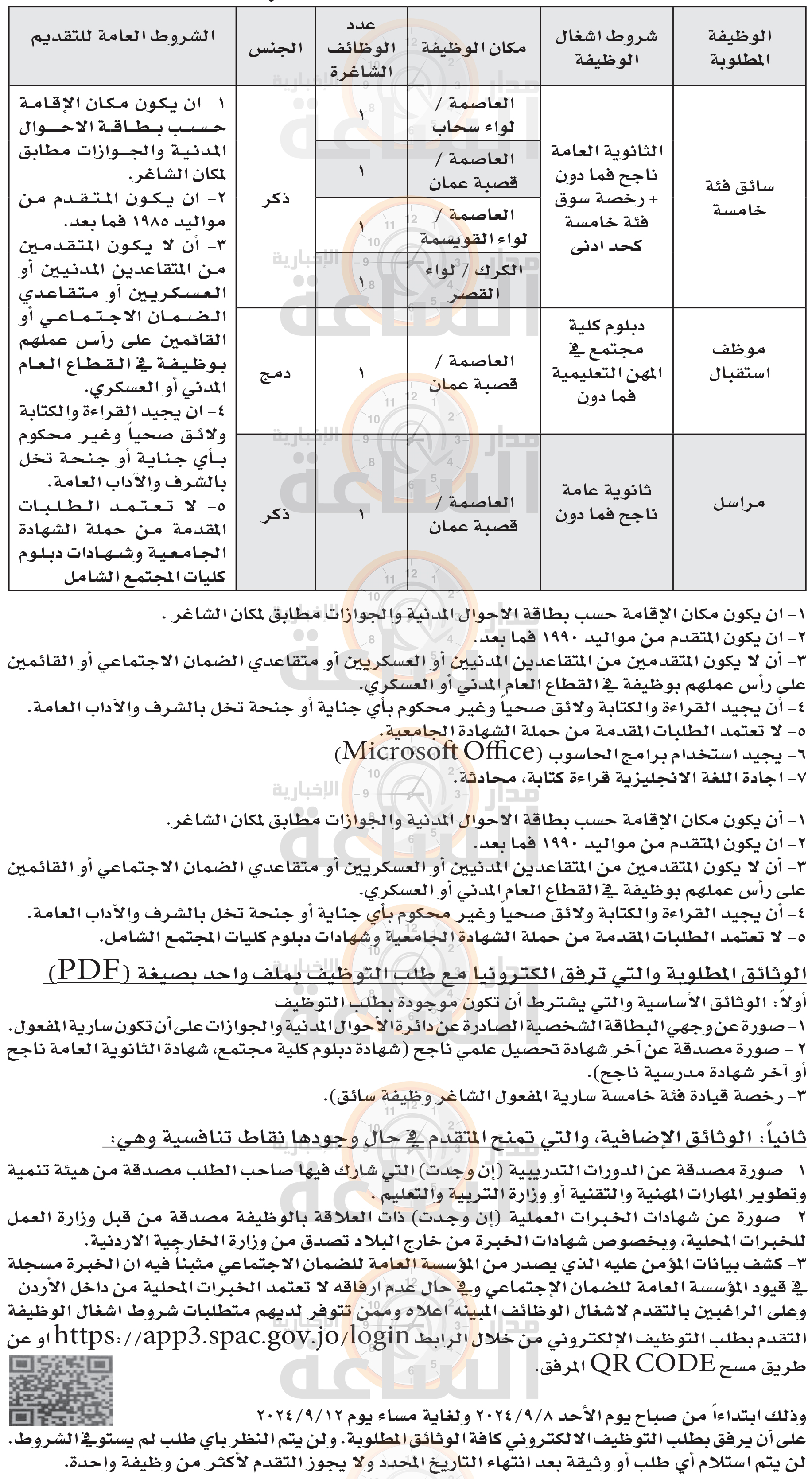 Madar Al-Saa Images 0.9328588939914937