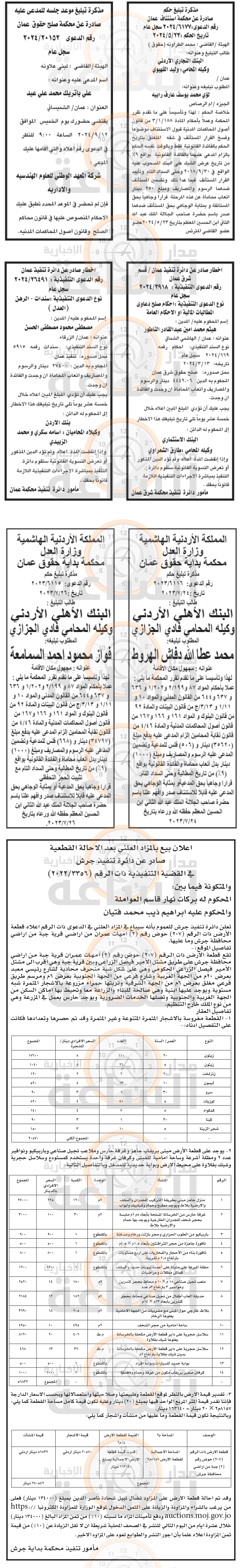 Madar Al-Saa Images 0.37555656142143024