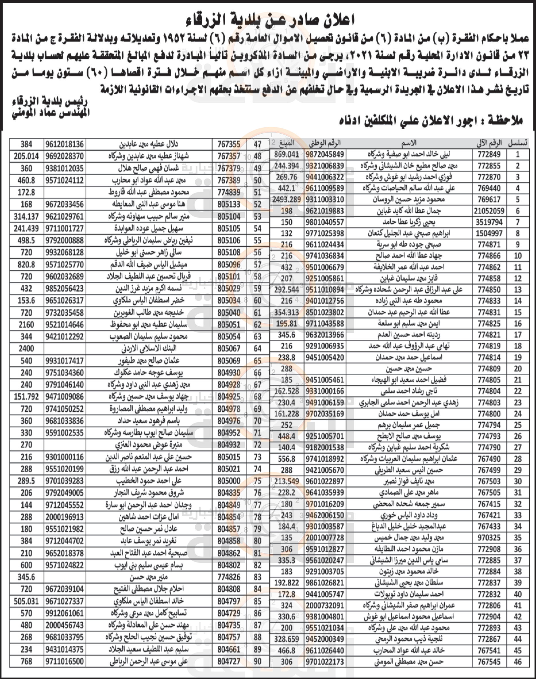 Madar Al-Saa Images 0.040182310414719424