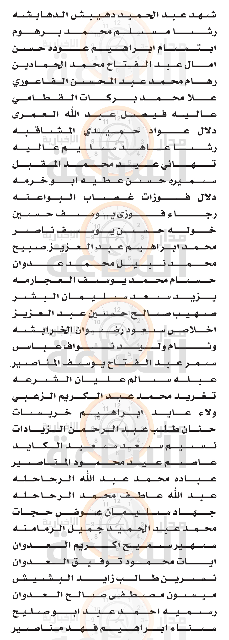 Madar Al-Saa Images 0.2599255878676363