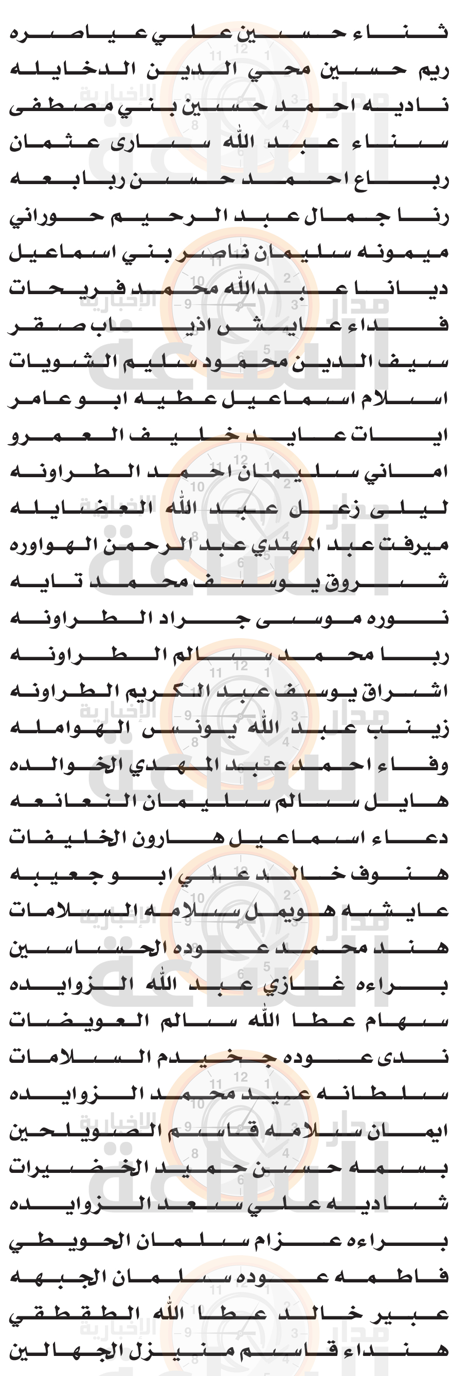 Madar Al-Saa Images 0.11994161674924819